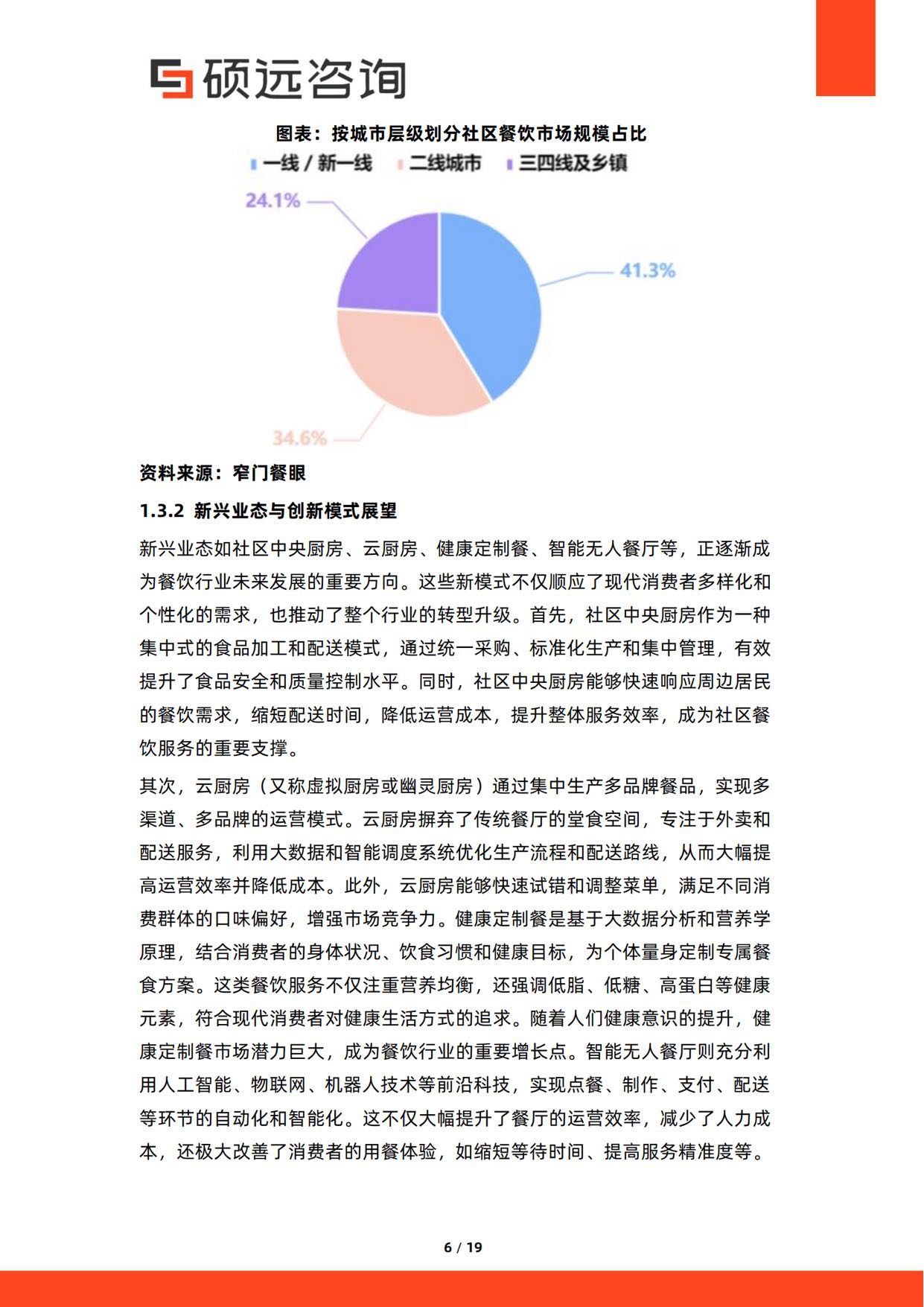 2026年中国社区餐饮行业研究报告-硕远咨询.pdf