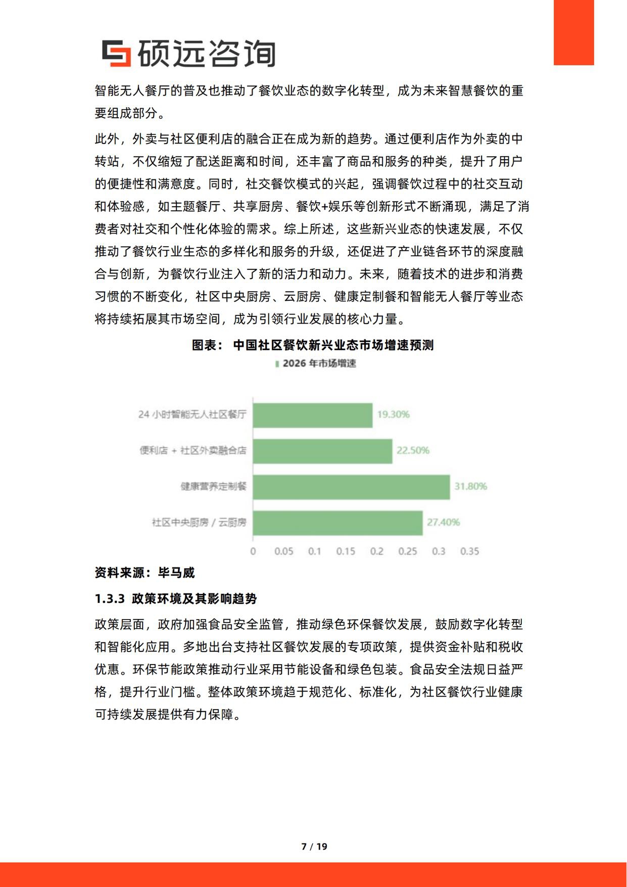 2026年中国社区餐饮行业研究报告-硕远咨询.pdf
