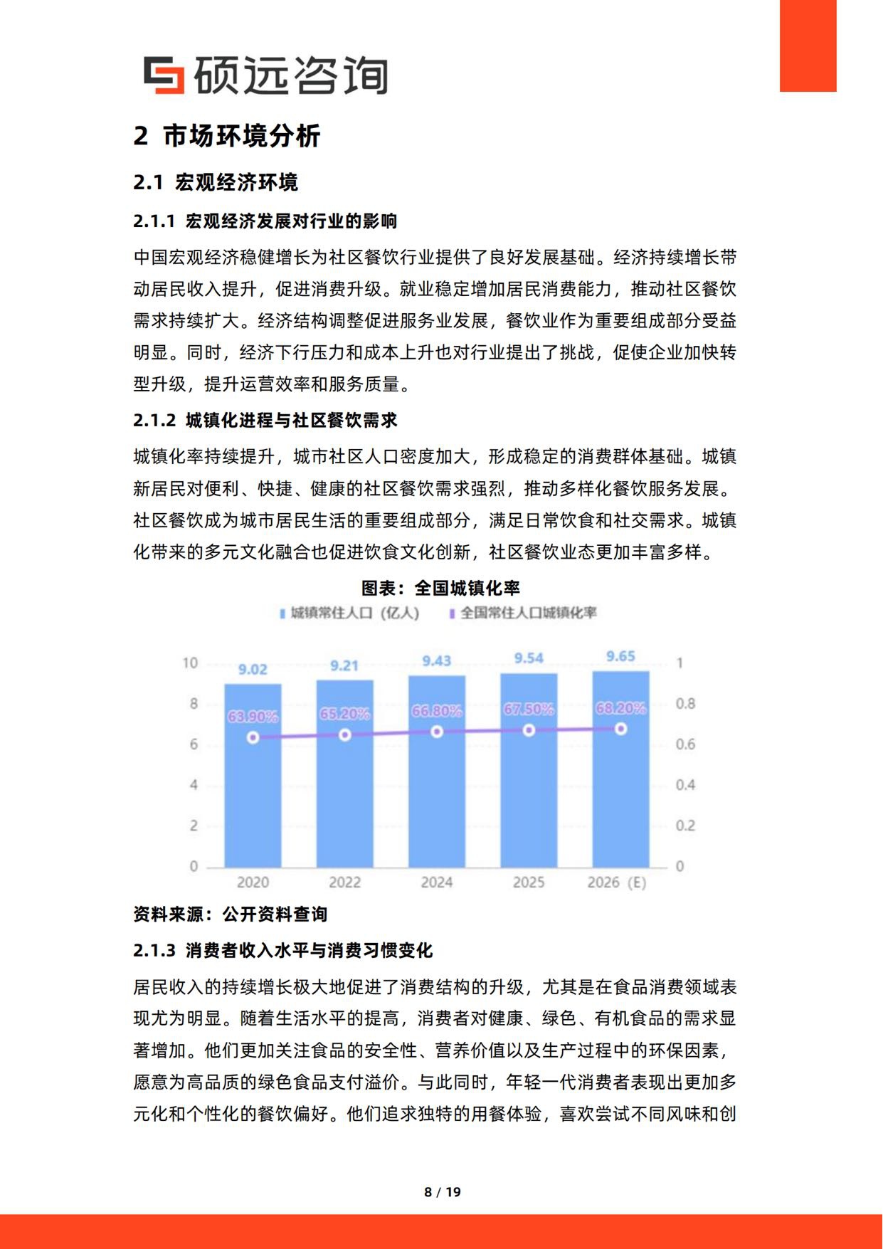 2026年中国社区餐饮行业研究报告-硕远咨询.pdf