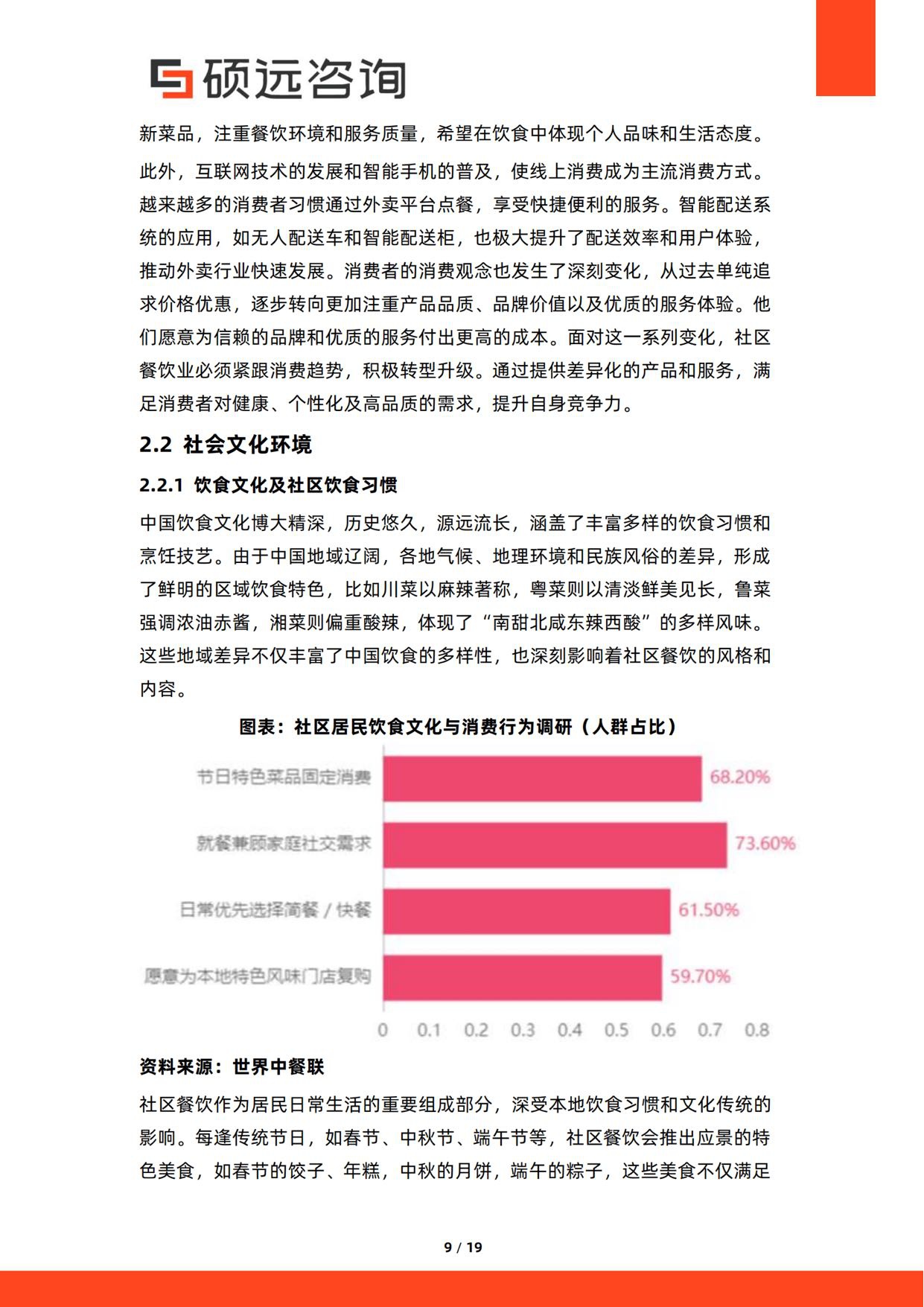 2026年中国社区餐饮行业研究报告-硕远咨询.pdf