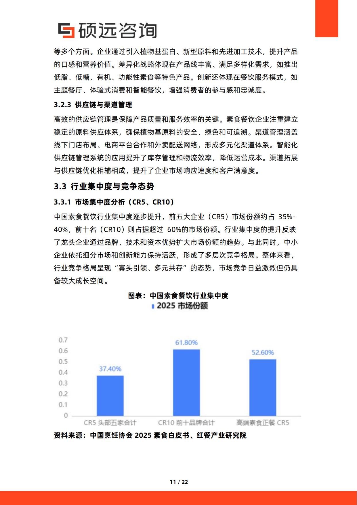 2026年中国素食餐饮行业研究报告-硕远咨询.pdf