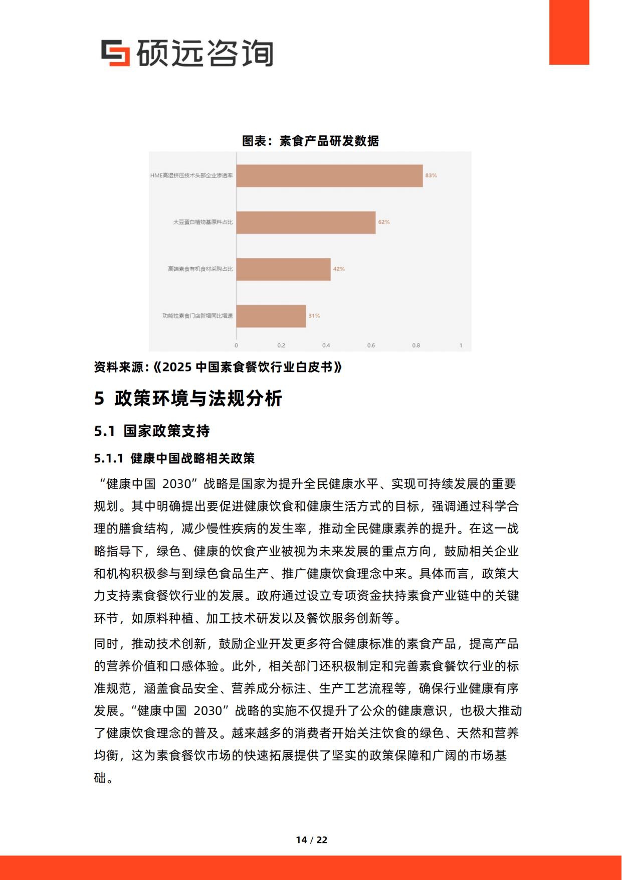 2026年中国素食餐饮行业研究报告-硕远咨询.pdf