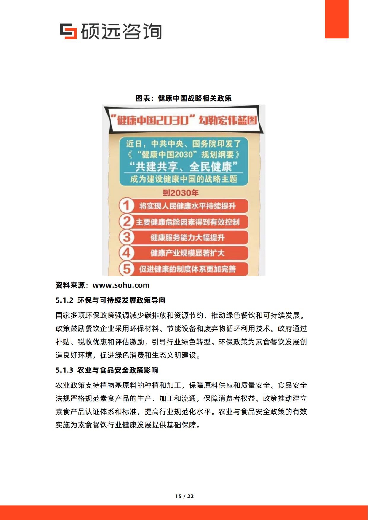 2026年中国素食餐饮行业研究报告-硕远咨询.pdf