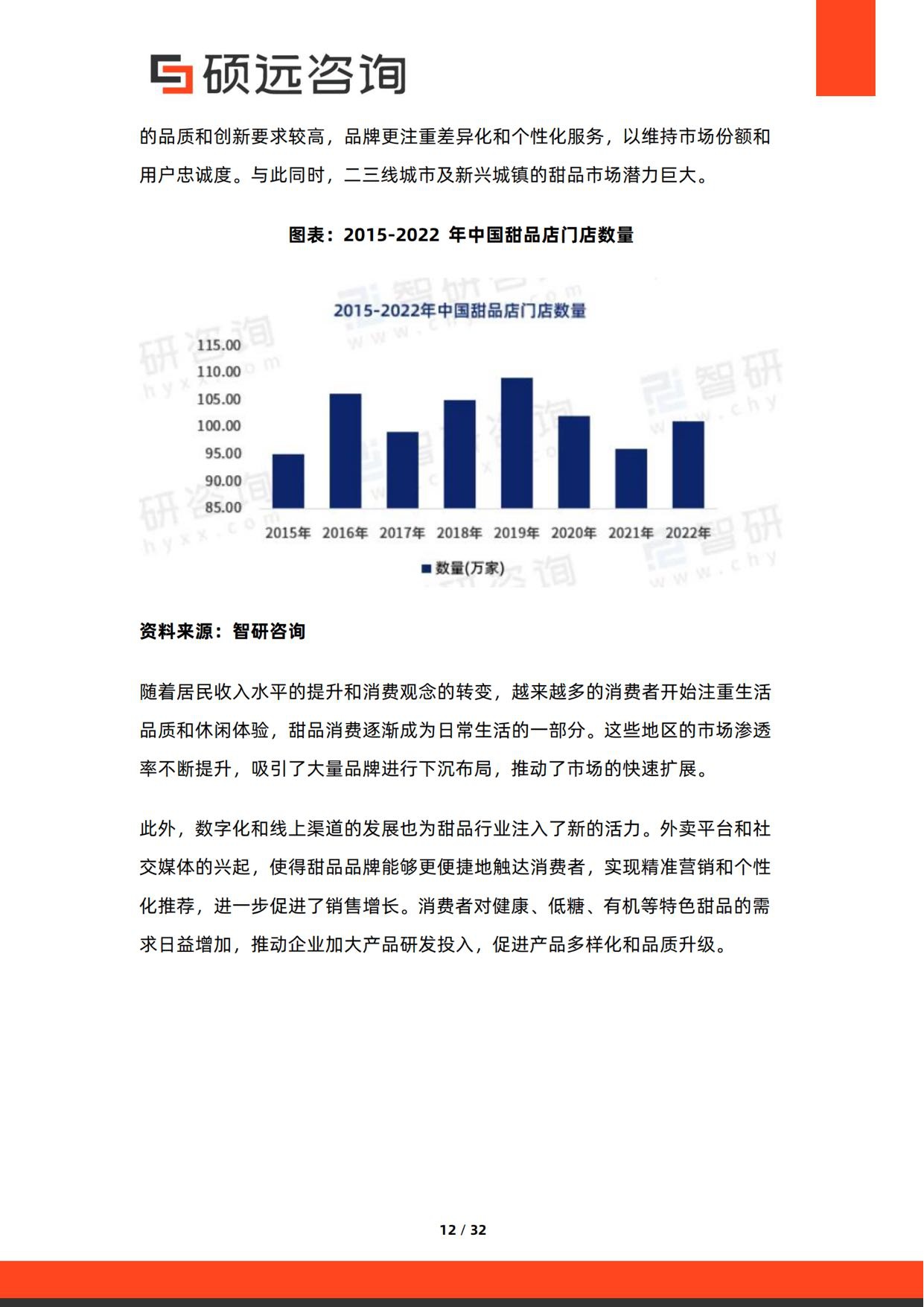 2026年中国甜品门店行业研究报告-硕远咨询.pdf