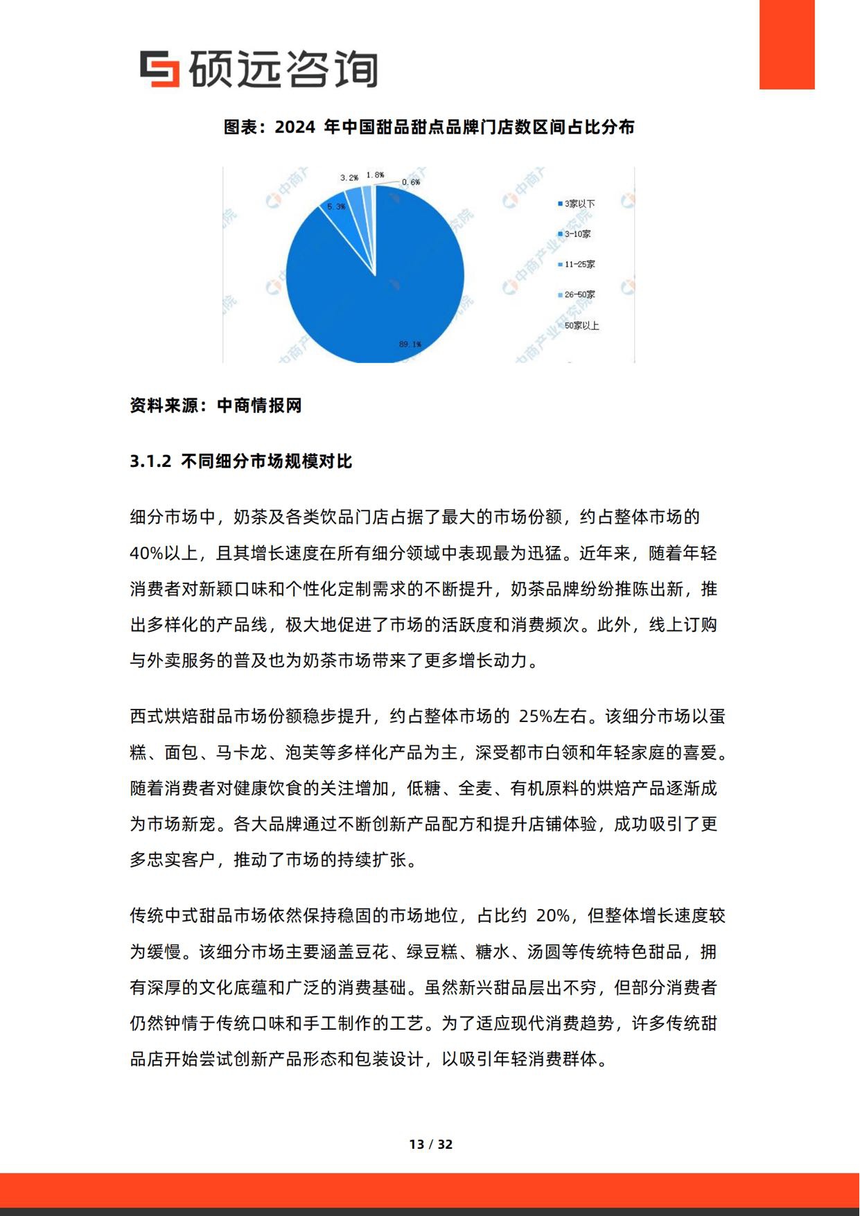 2026年中国甜品门店行业研究报告-硕远咨询.pdf