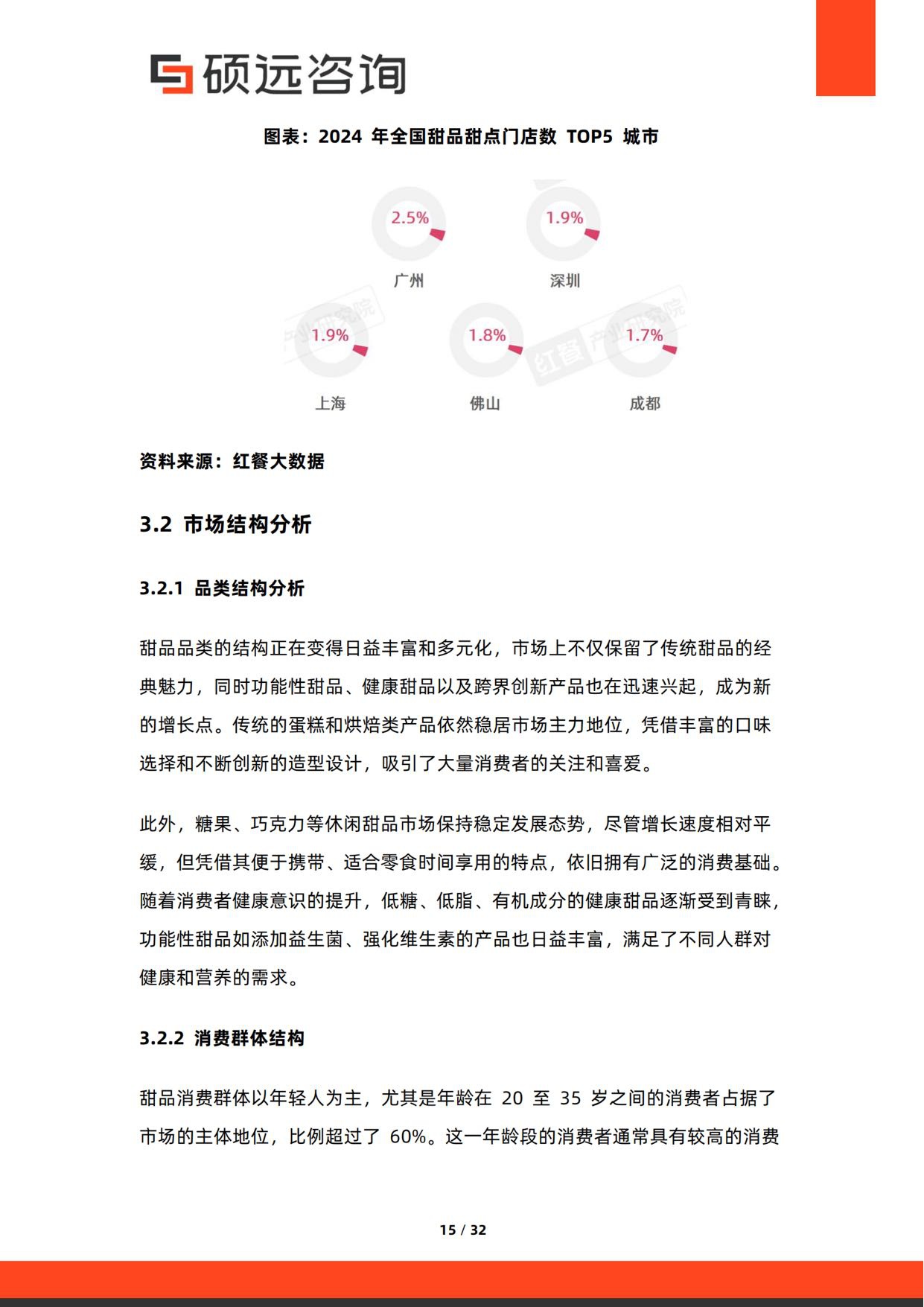2026年中国甜品门店行业研究报告-硕远咨询.pdf