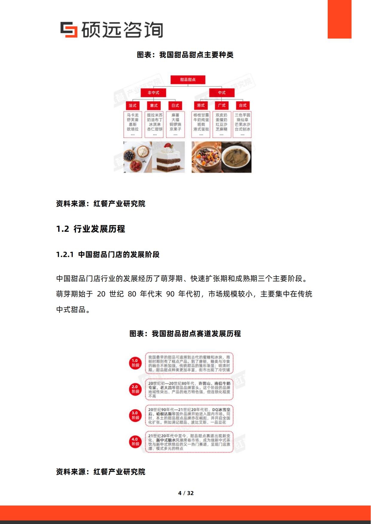 2026年中国甜品门店行业研究报告-硕远咨询.pdf