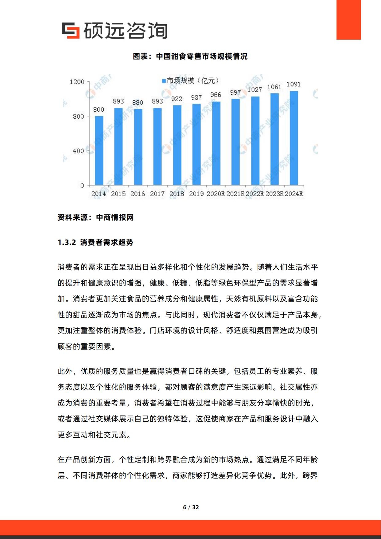 2026年中国甜品门店行业研究报告-硕远咨询.pdf