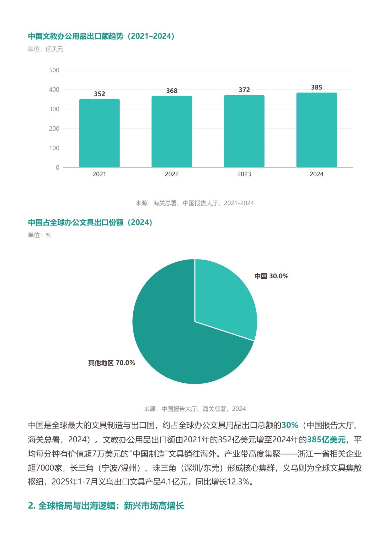 2026年中国文具行业研究报告-从功能刚需到情绪载体存量时代的精耕突围-勤策.pdf
