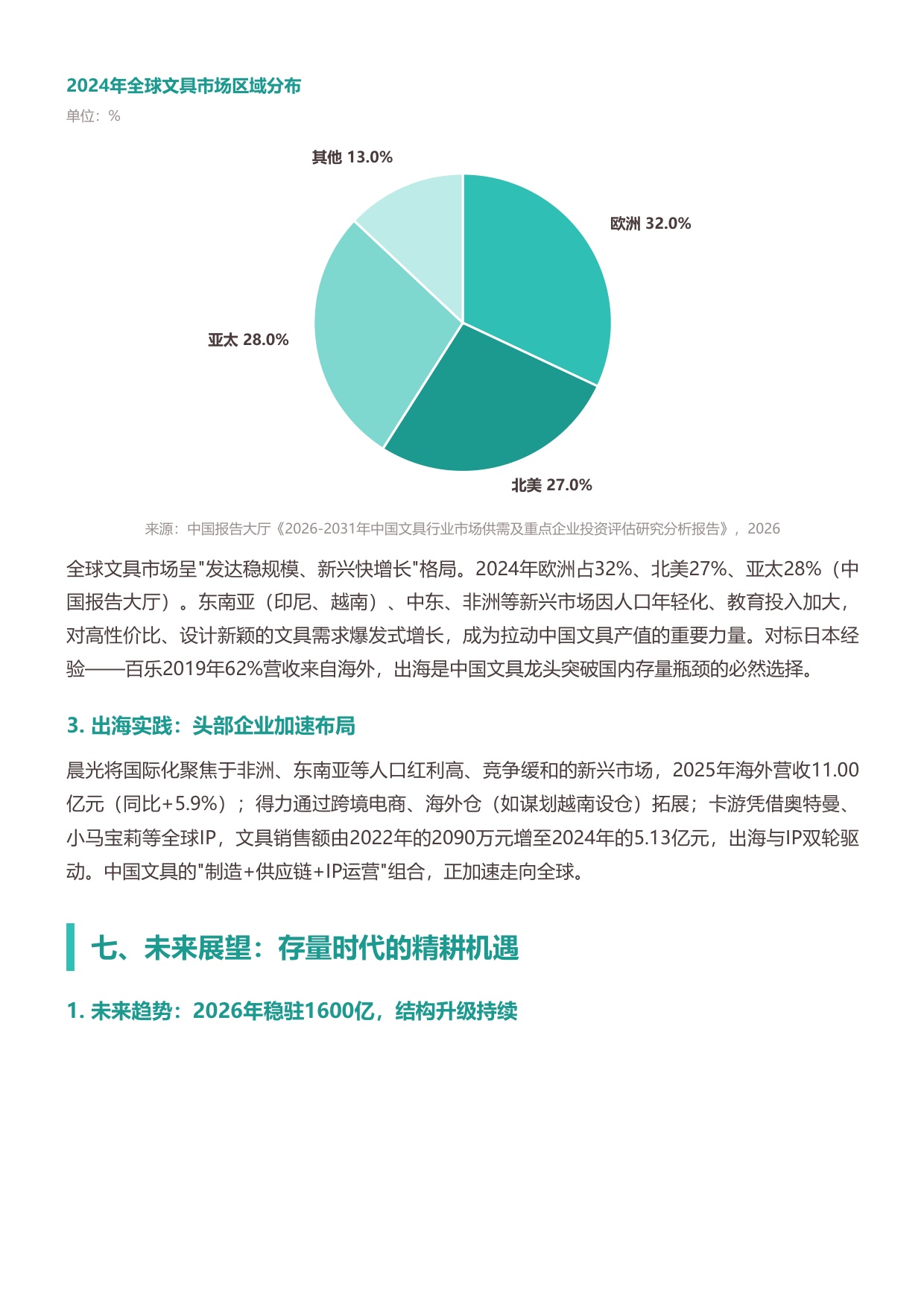 2026年中国文具行业研究报告-从功能刚需到情绪载体存量时代的精耕突围-勤策.pdf