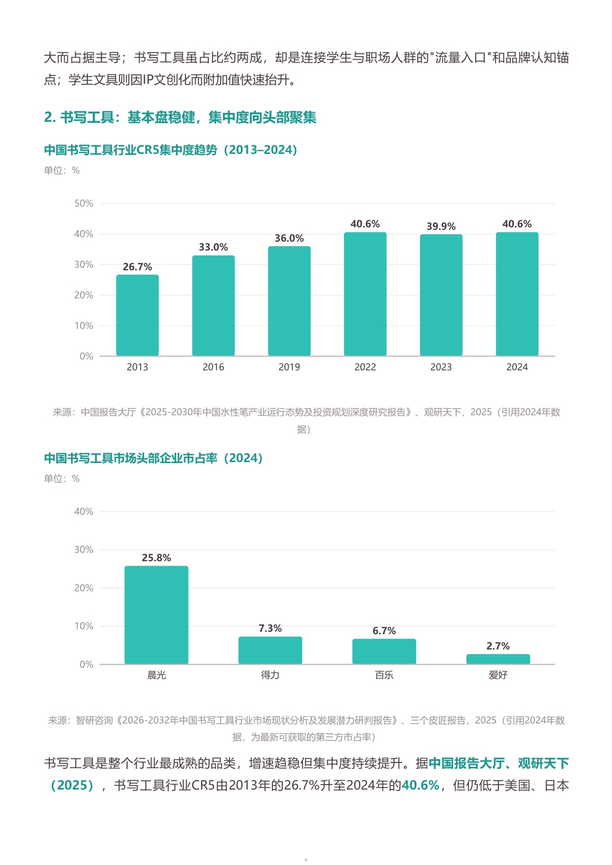 2026年中国文具行业研究报告-从功能刚需到情绪载体存量时代的精耕突围-勤策.pdf