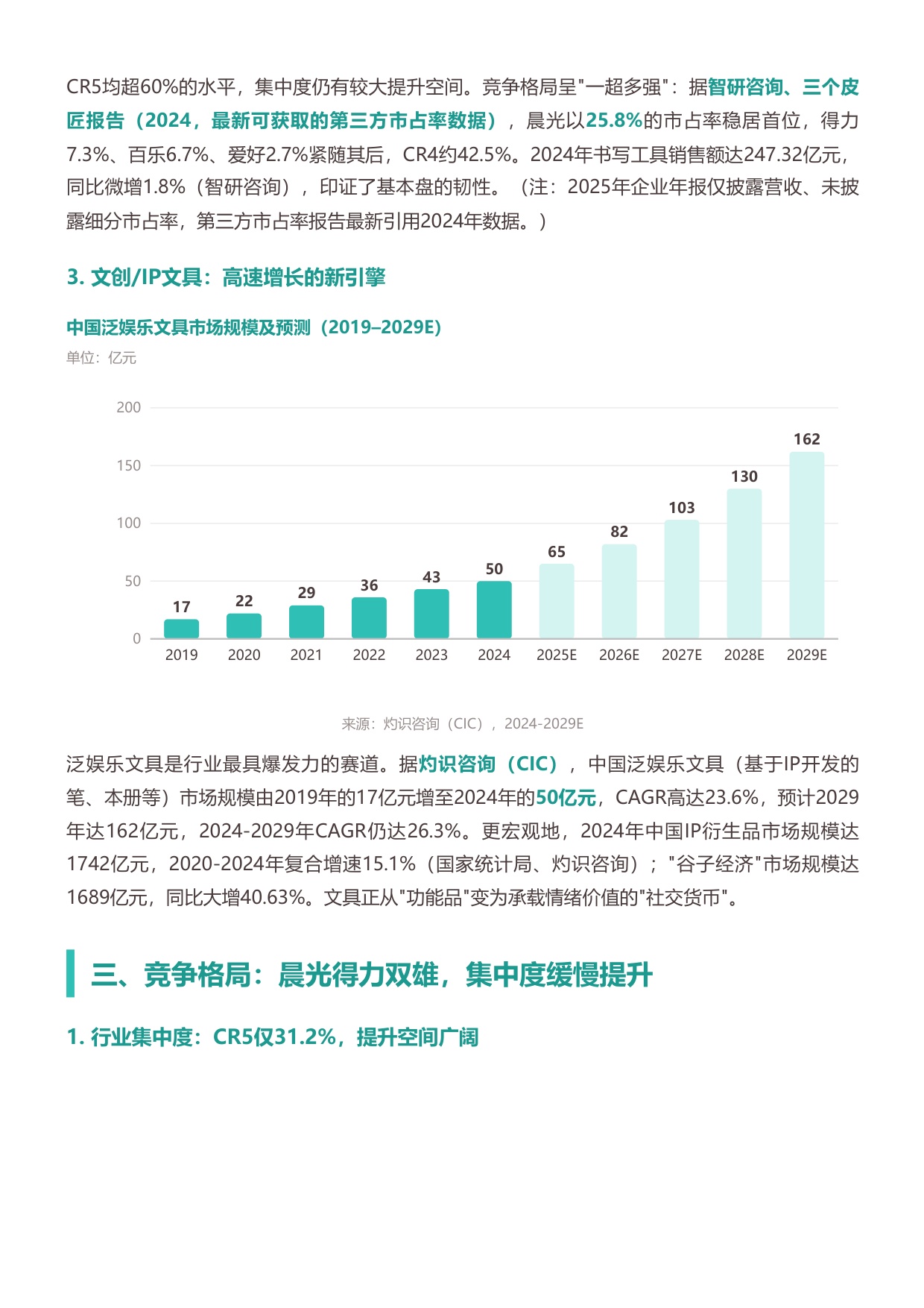 2026年中国文具行业研究报告-从功能刚需到情绪载体存量时代的精耕突围-勤策.pdf