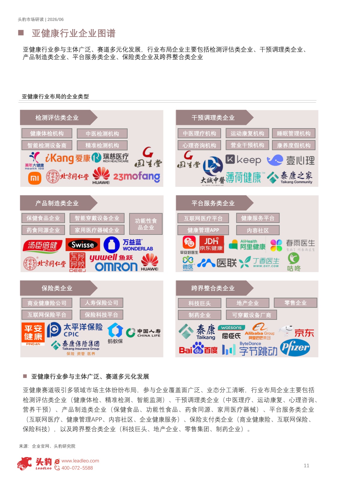 2026年中国亚健康行业研究报告：从“治病”到“治未病”，亚健康管理打开1.4万亿成长空间（精华版）-头豹研究院.pdf