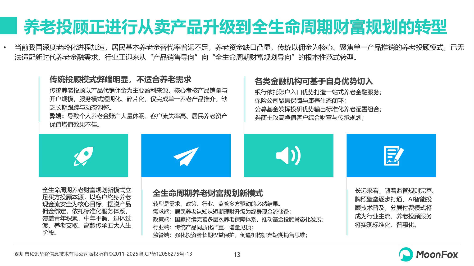 2026年中国养老金融发展报告-月狐数据.pdf