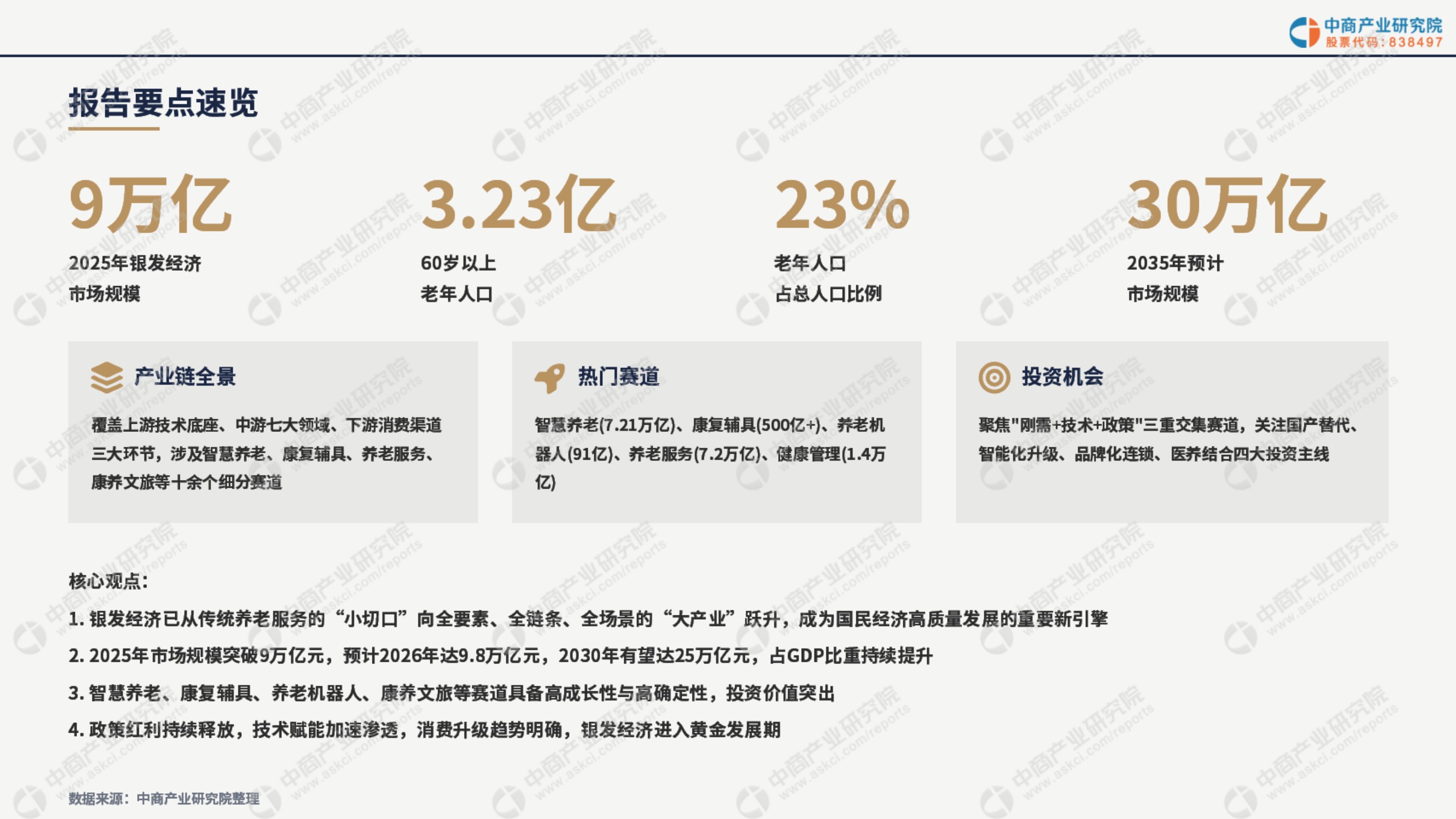 2026年中国银发经济产业链全景图谱及投资布局分析报告-中商产业研究院.pdf