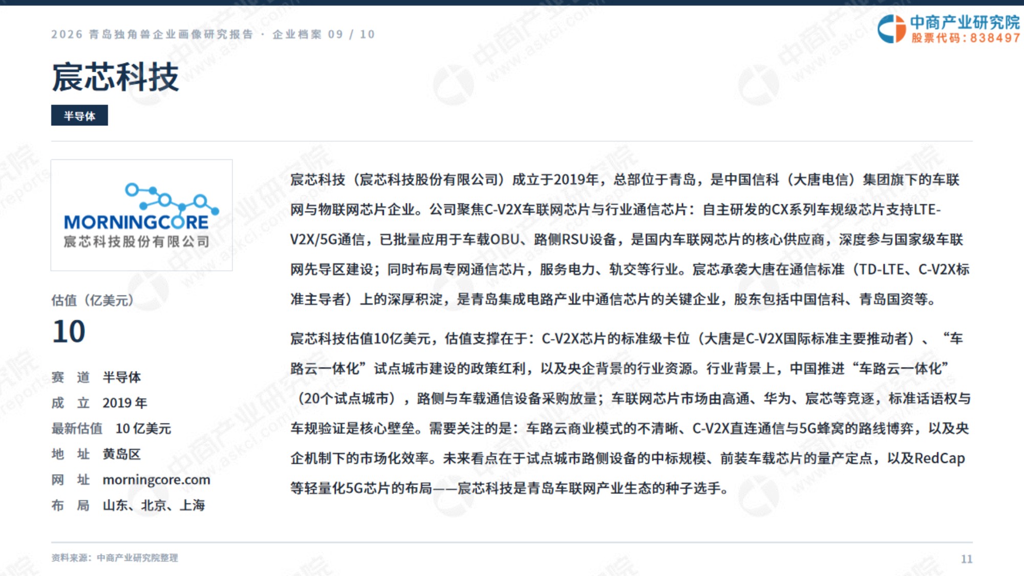 2026青岛独角兽企业画像研究报告.pdf