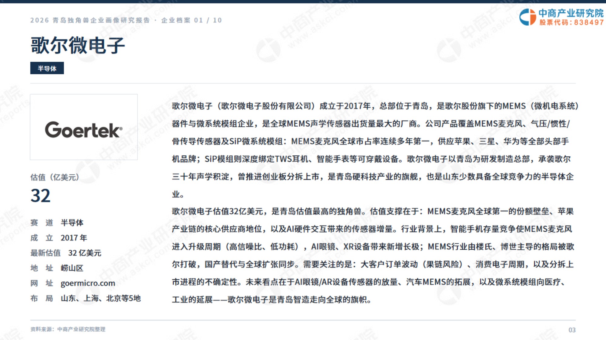 2026青岛独角兽企业画像研究报告.pdf