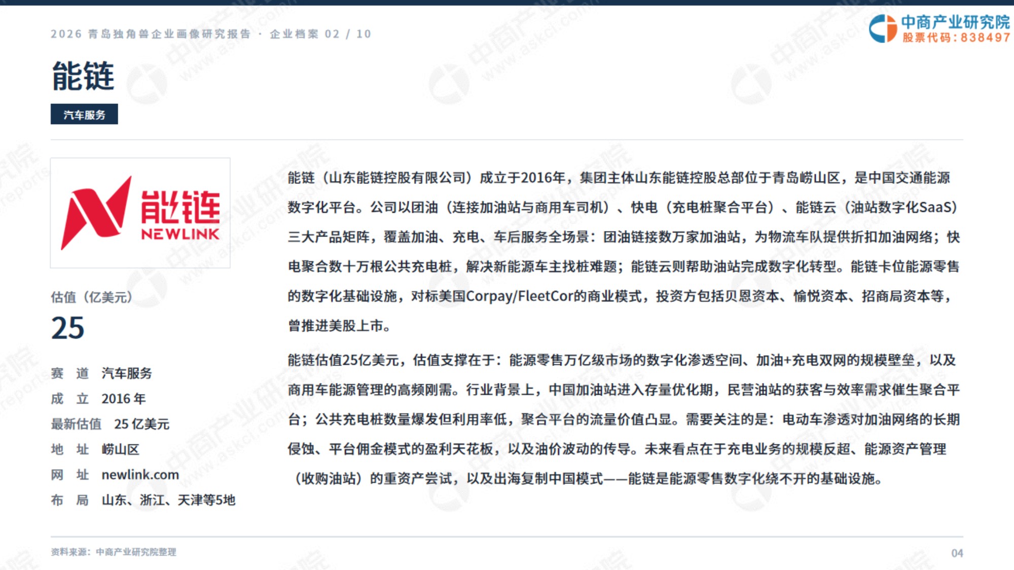 2026青岛独角兽企业画像研究报告.pdf