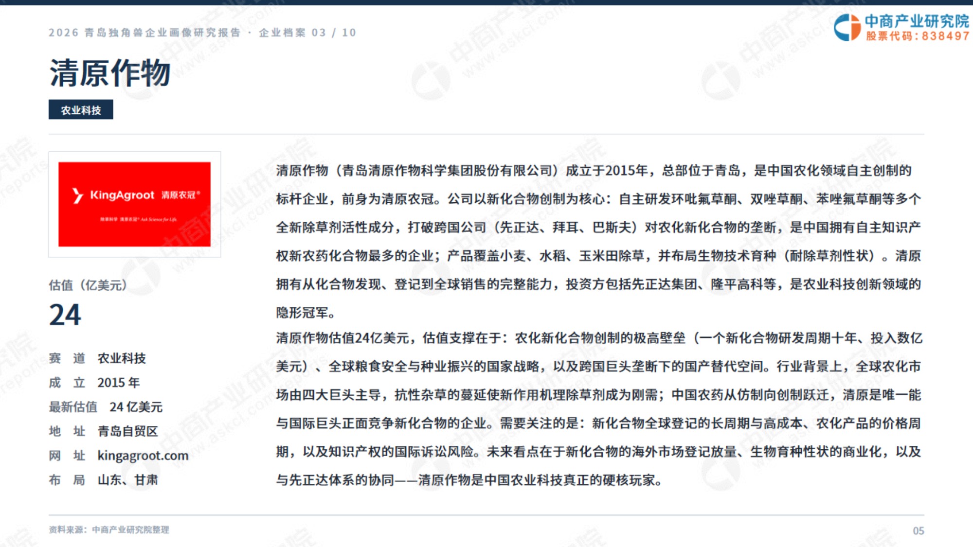 2026青岛独角兽企业画像研究报告.pdf