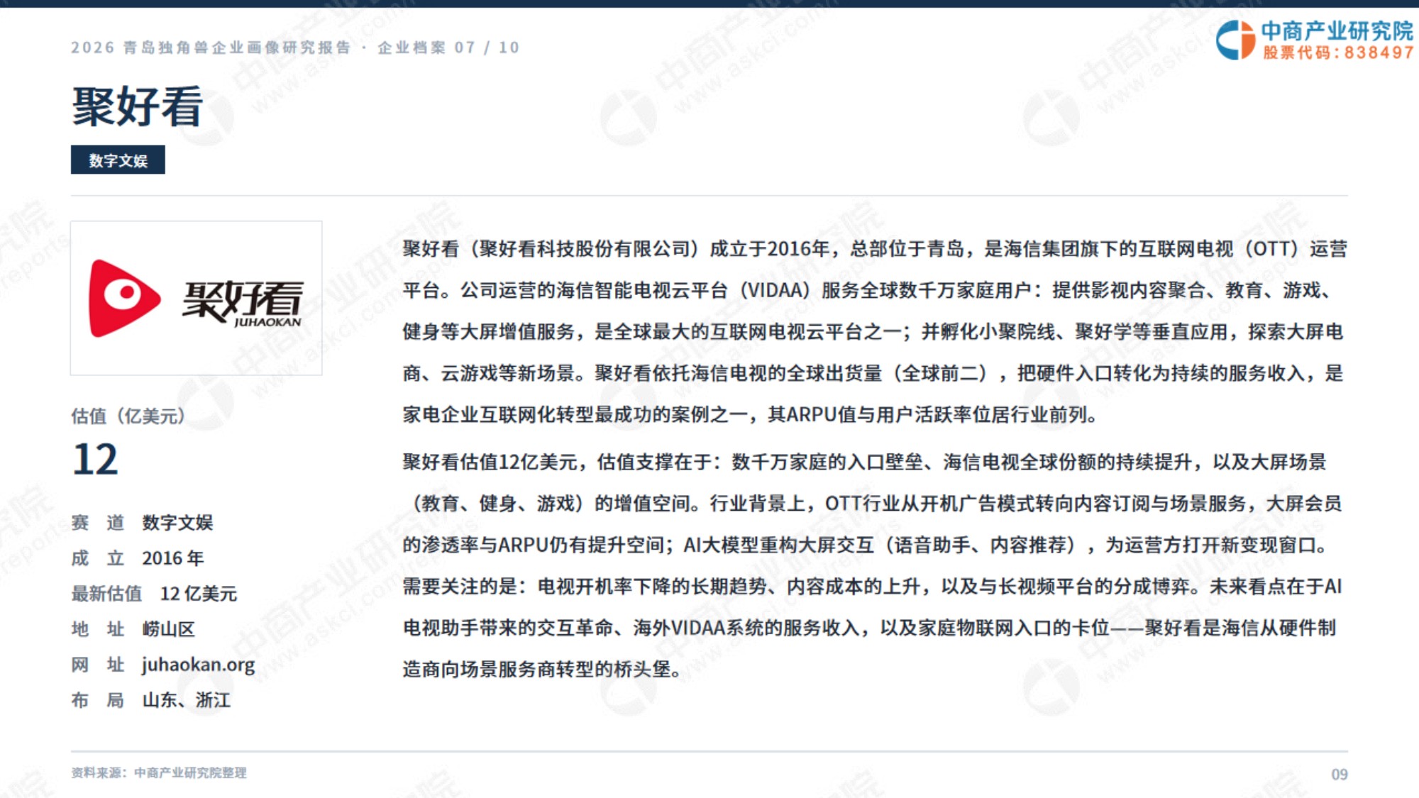2026青岛独角兽企业画像研究报告.pdf