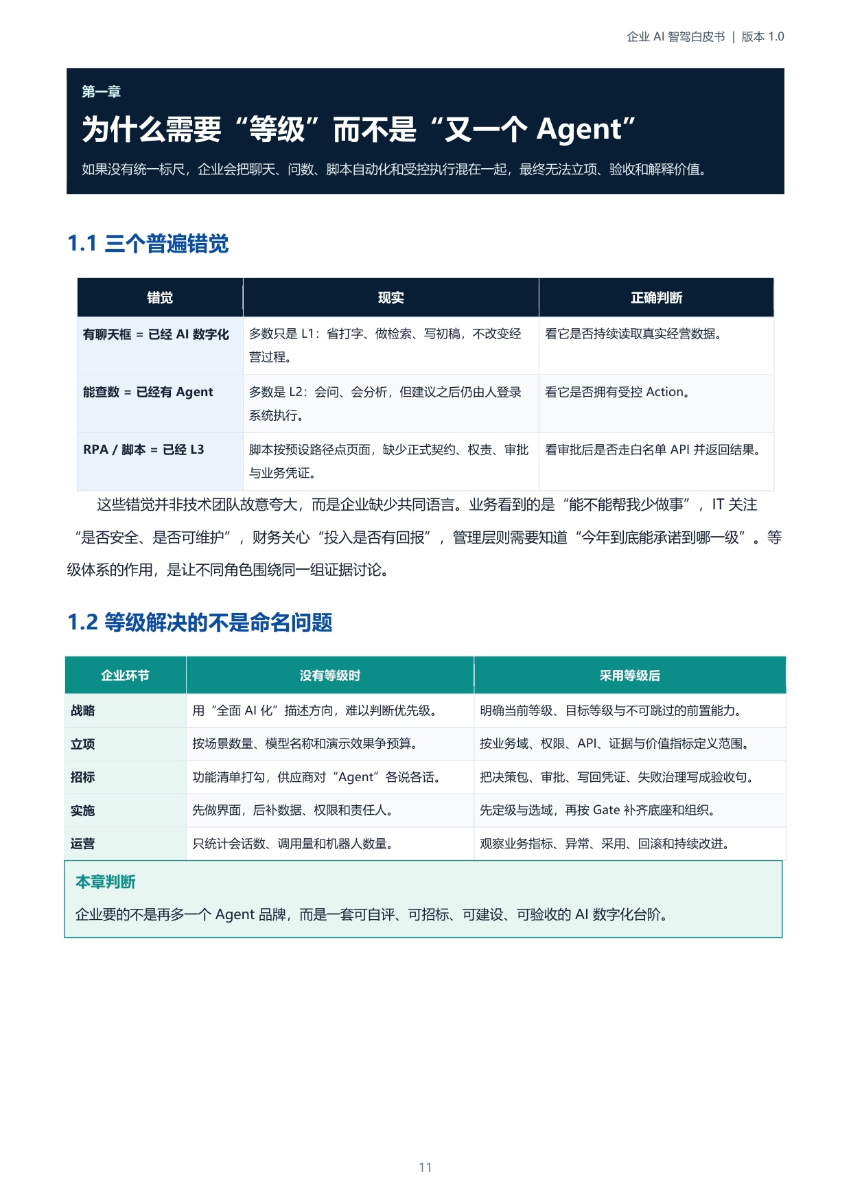 2026企业AI智驾白皮书-伯俊研究院.pdf