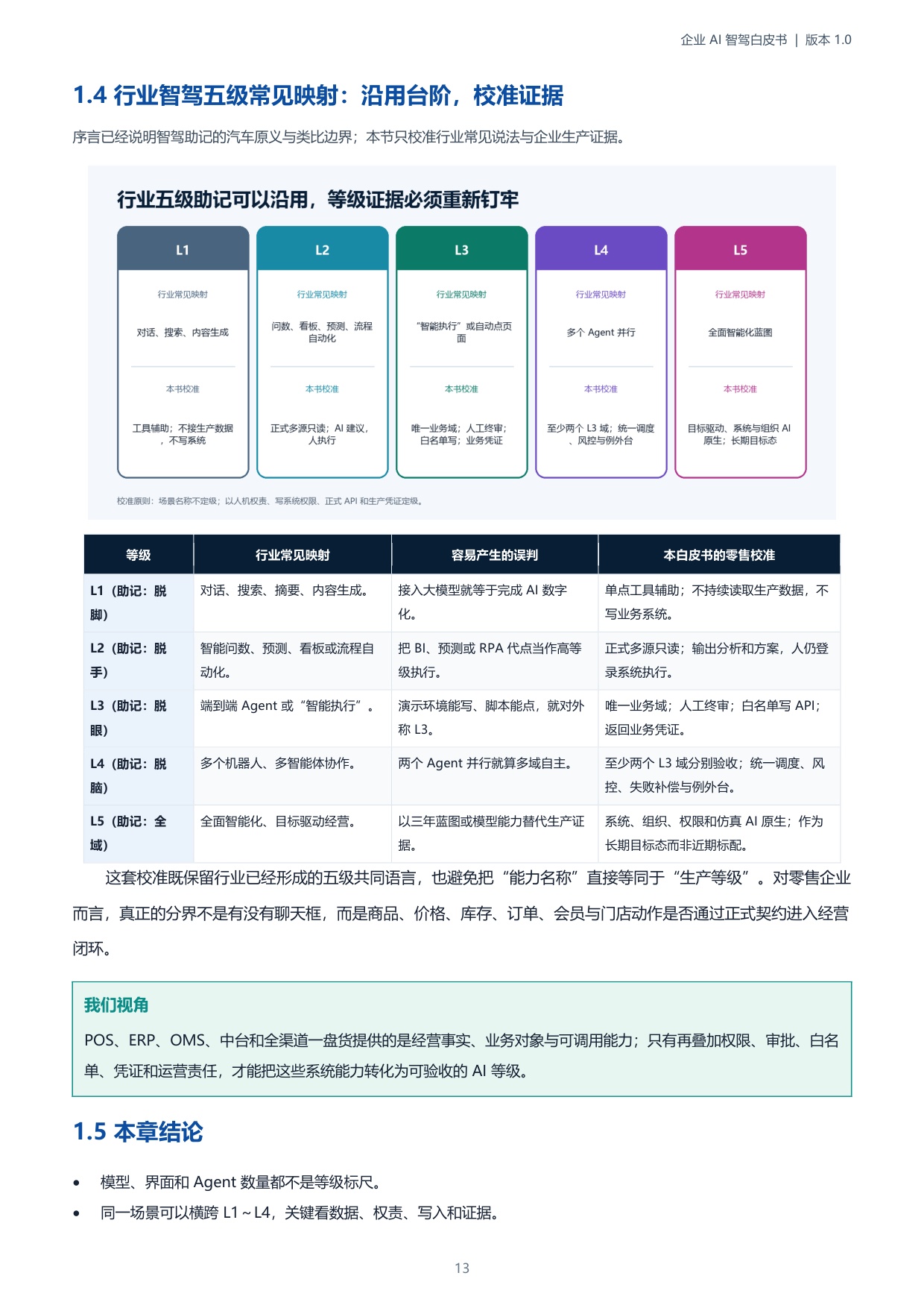 2026企业AI智驾白皮书-伯俊研究院.pdf