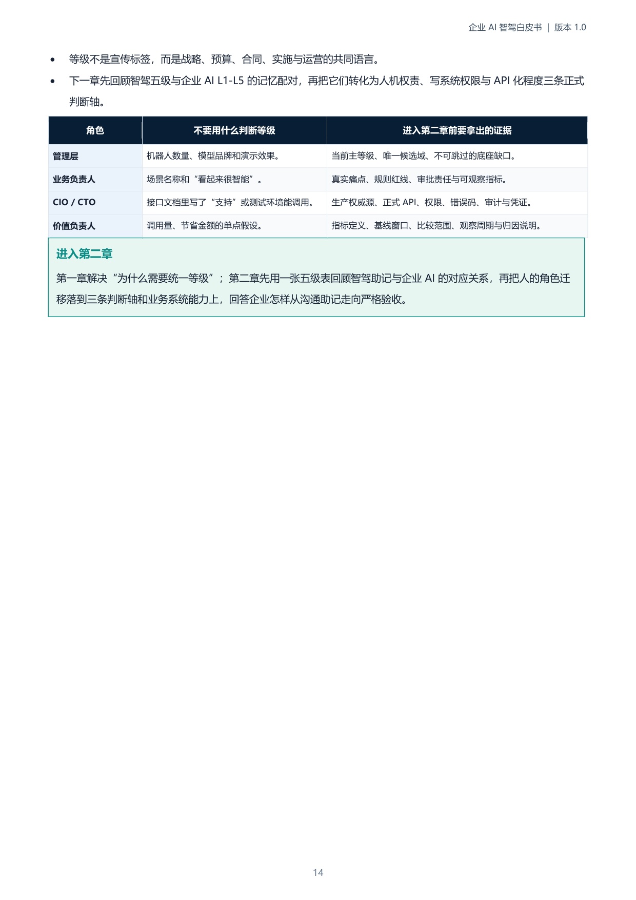 2026企业AI智驾白皮书-伯俊研究院.pdf
