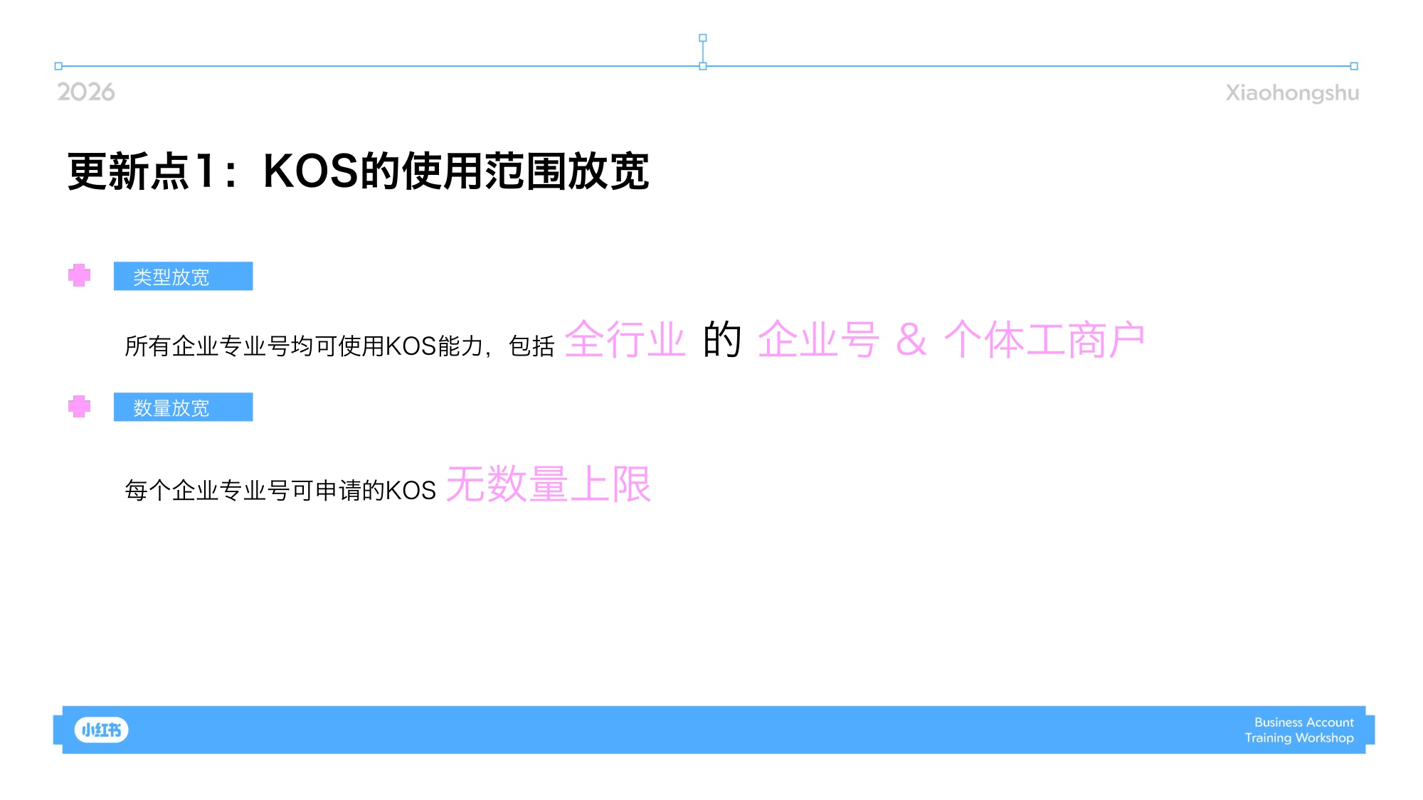 2026企业号KOS产品介绍.pdf