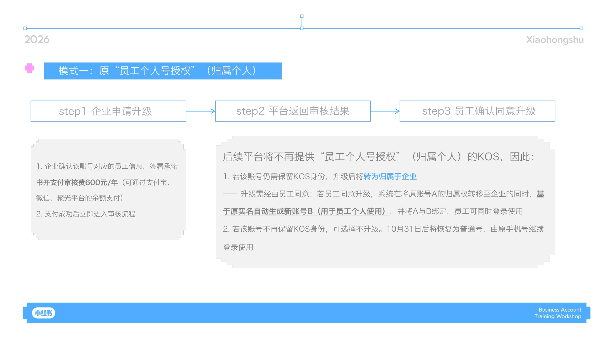 2026企业号KOS产品介绍.pdf