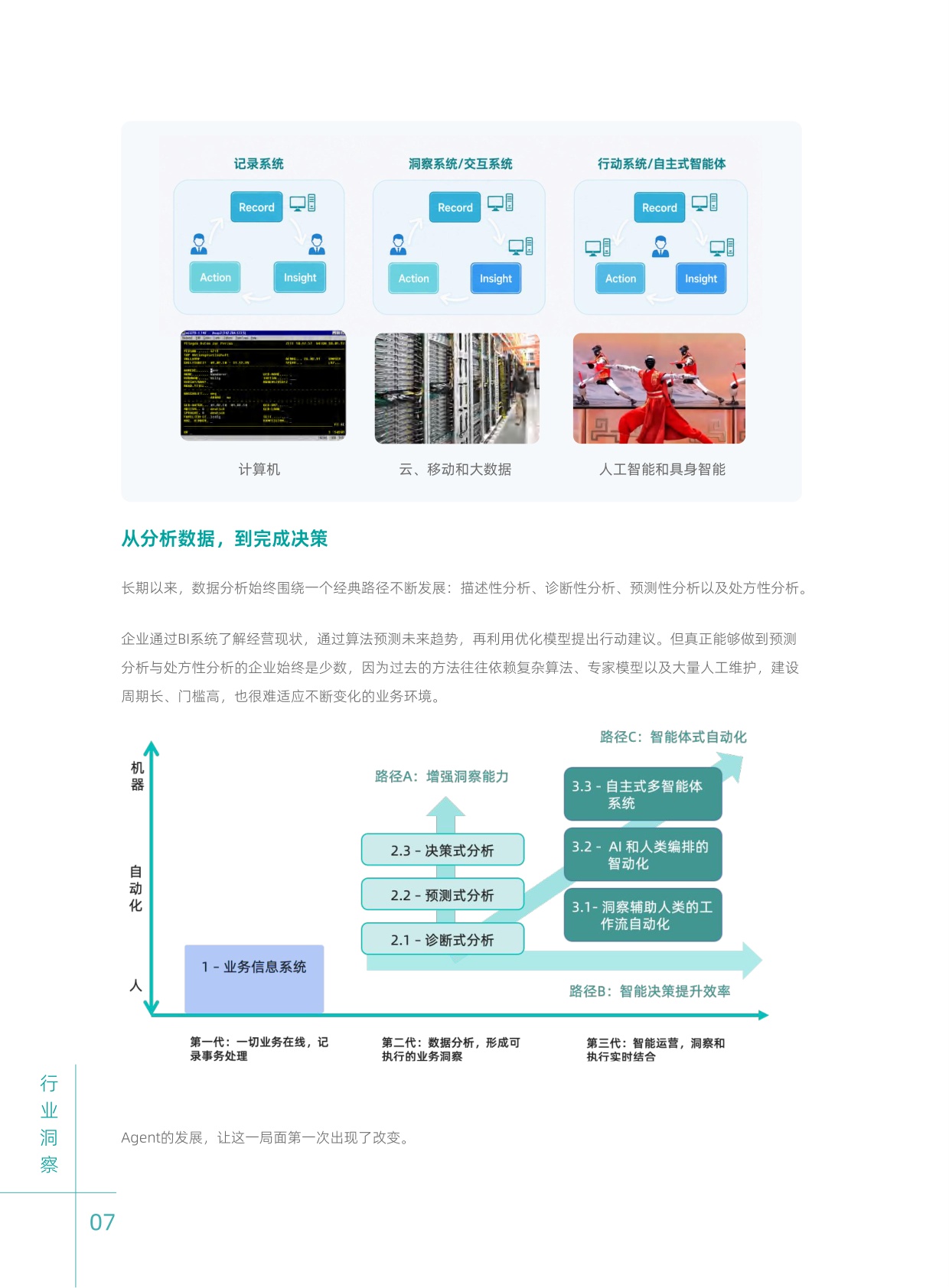 2026企业决策智能实践合集-观远数据.pdf