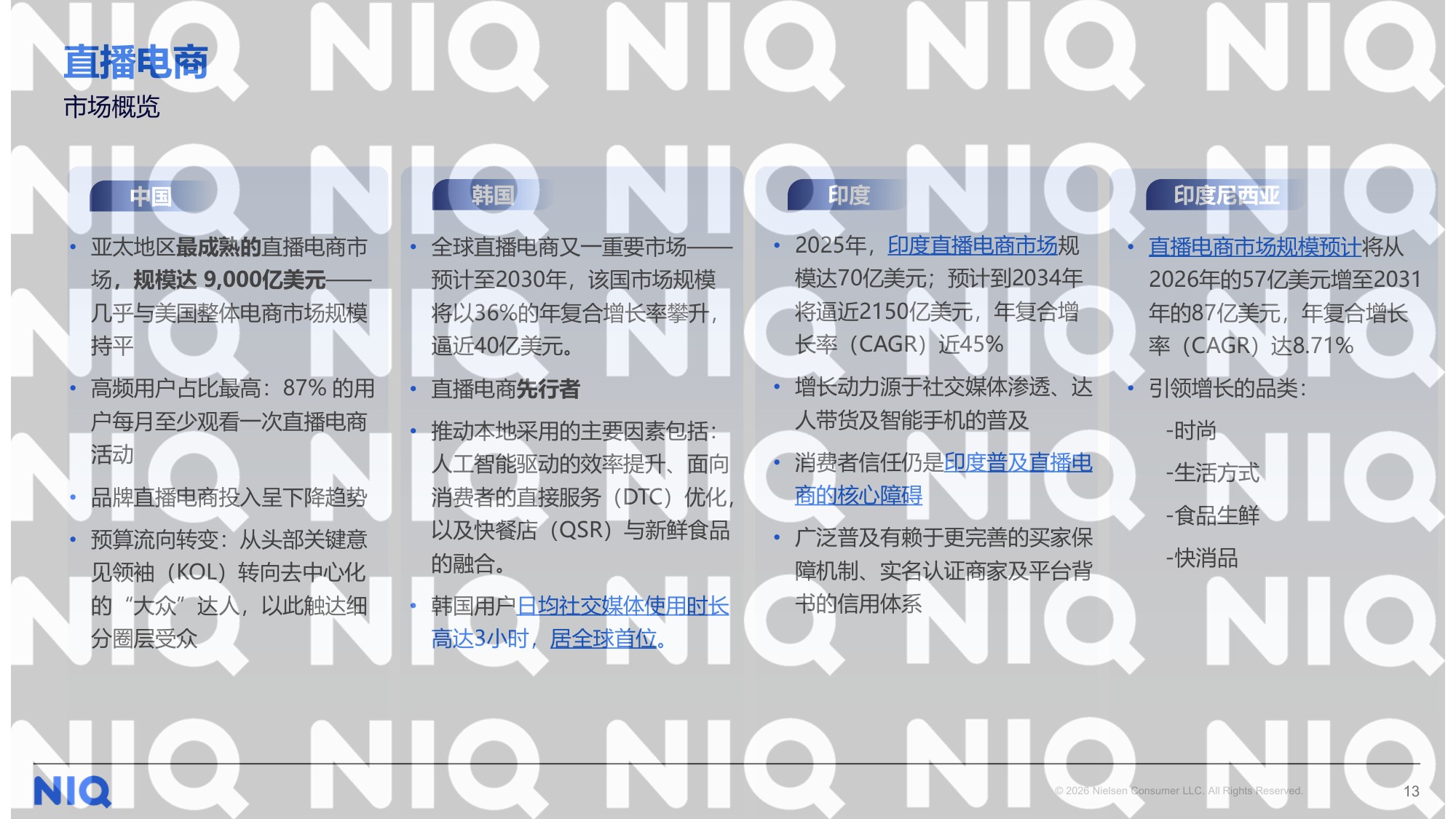 2026商业革命东西方交汇报告-尼尔森IQ.pdf