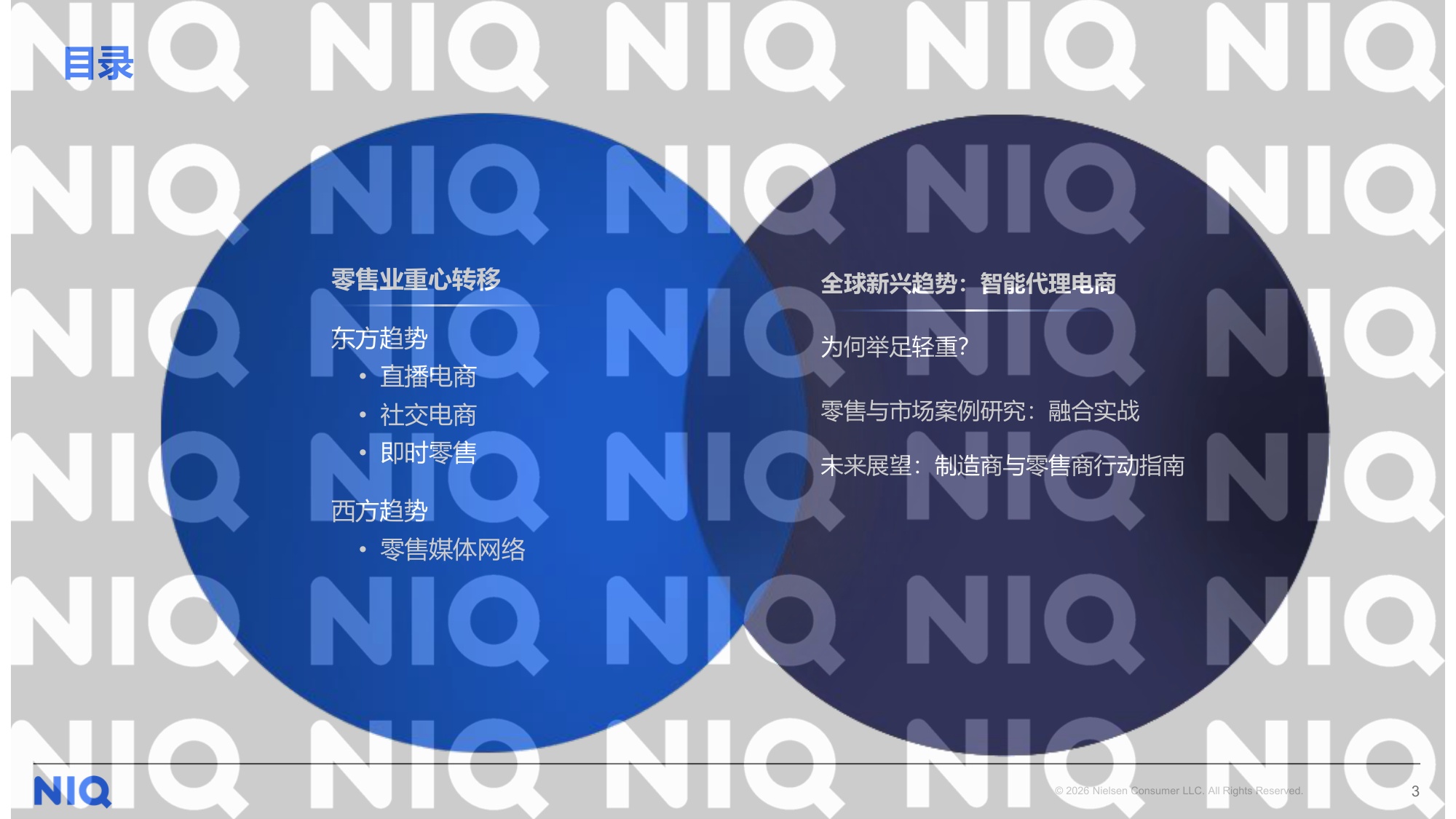 2026商业革命东西方交汇报告-尼尔森IQ.pdf
