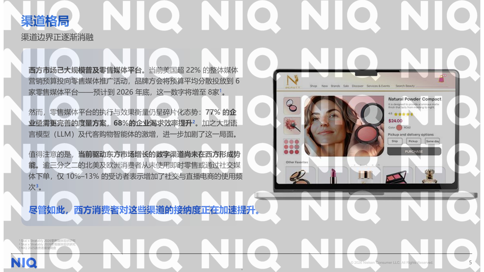 2026商业革命东西方交汇报告-尼尔森IQ.pdf