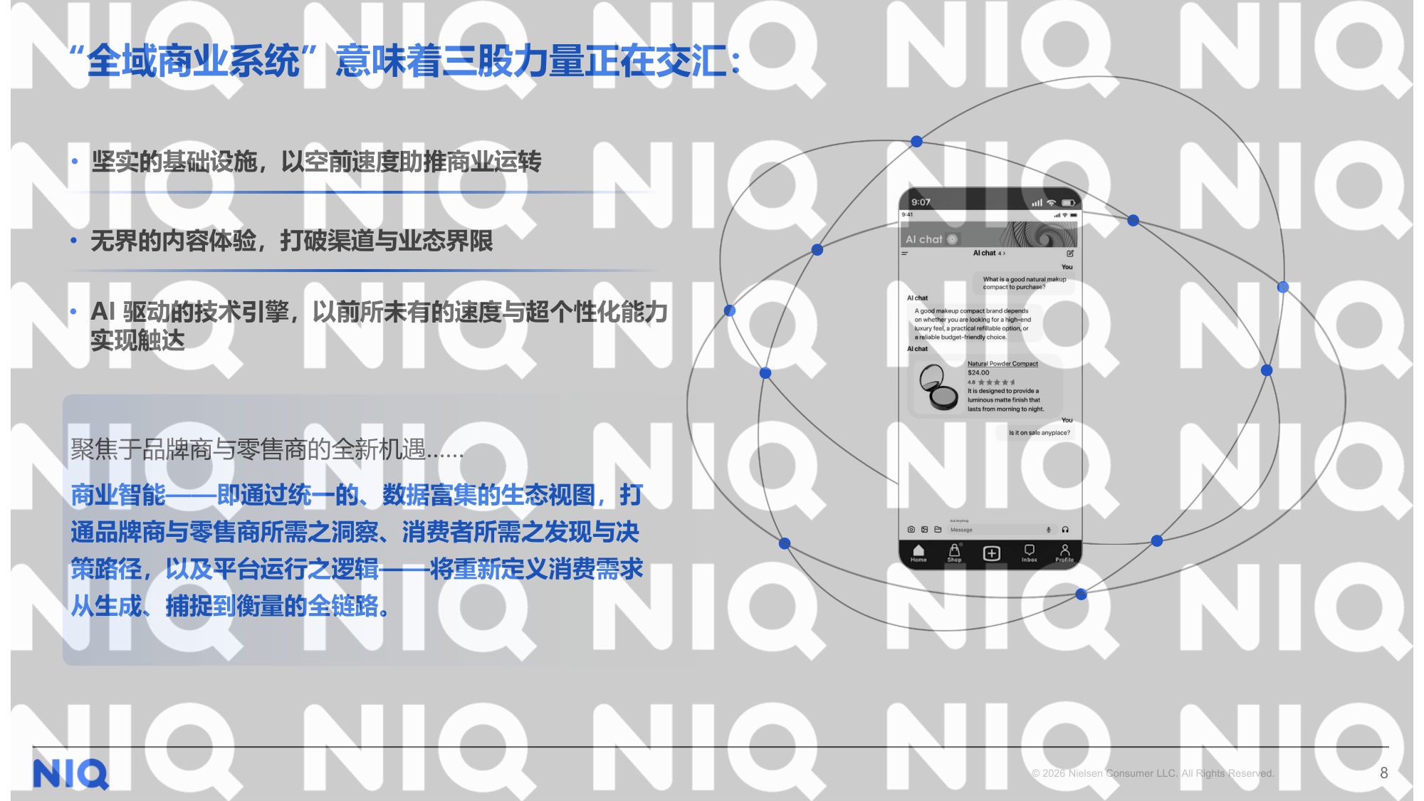 2026商业革命东西方交汇报告-尼尔森IQ.pdf