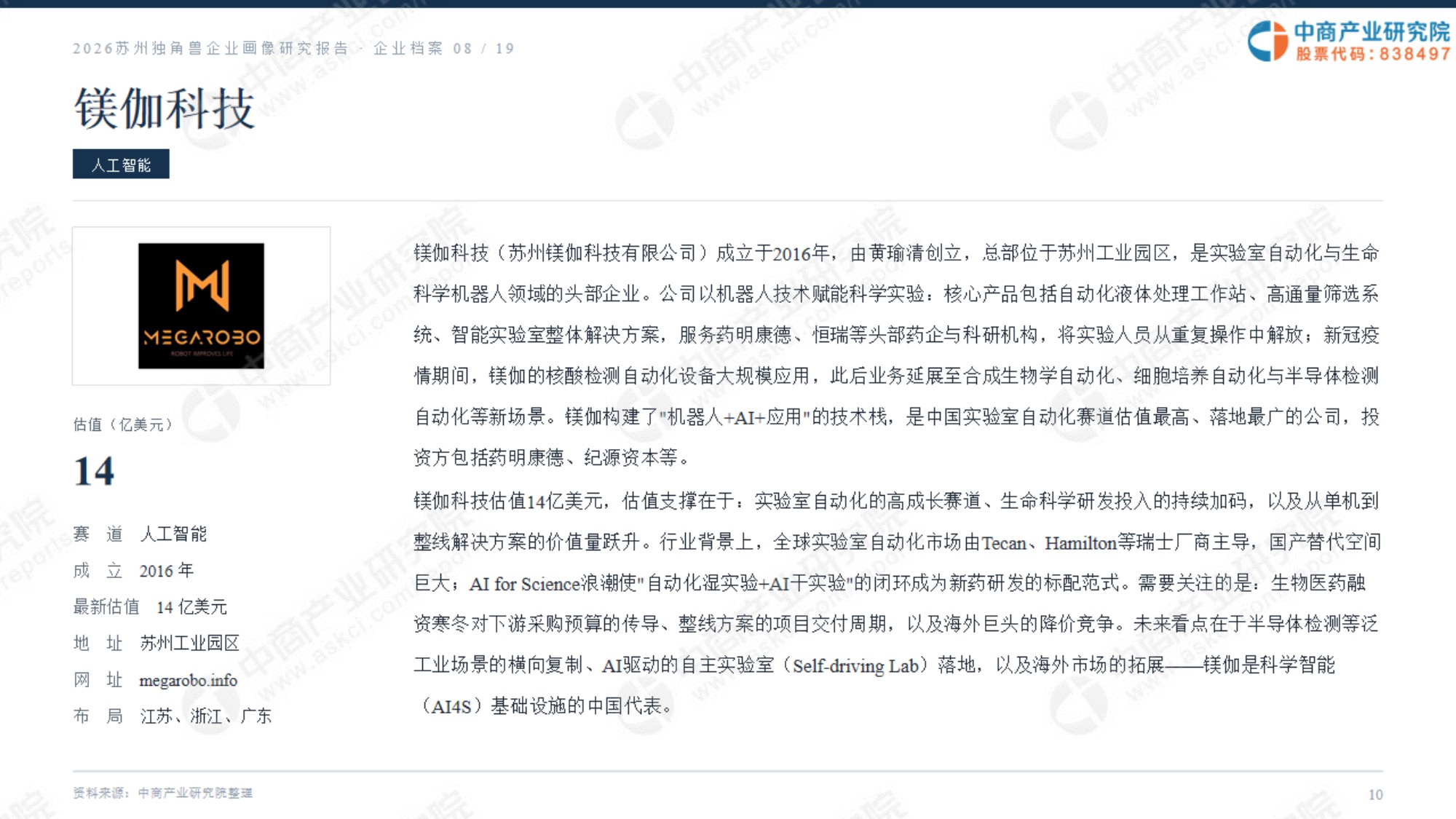 2026苏州独角兽企业画像研究报告.pdf