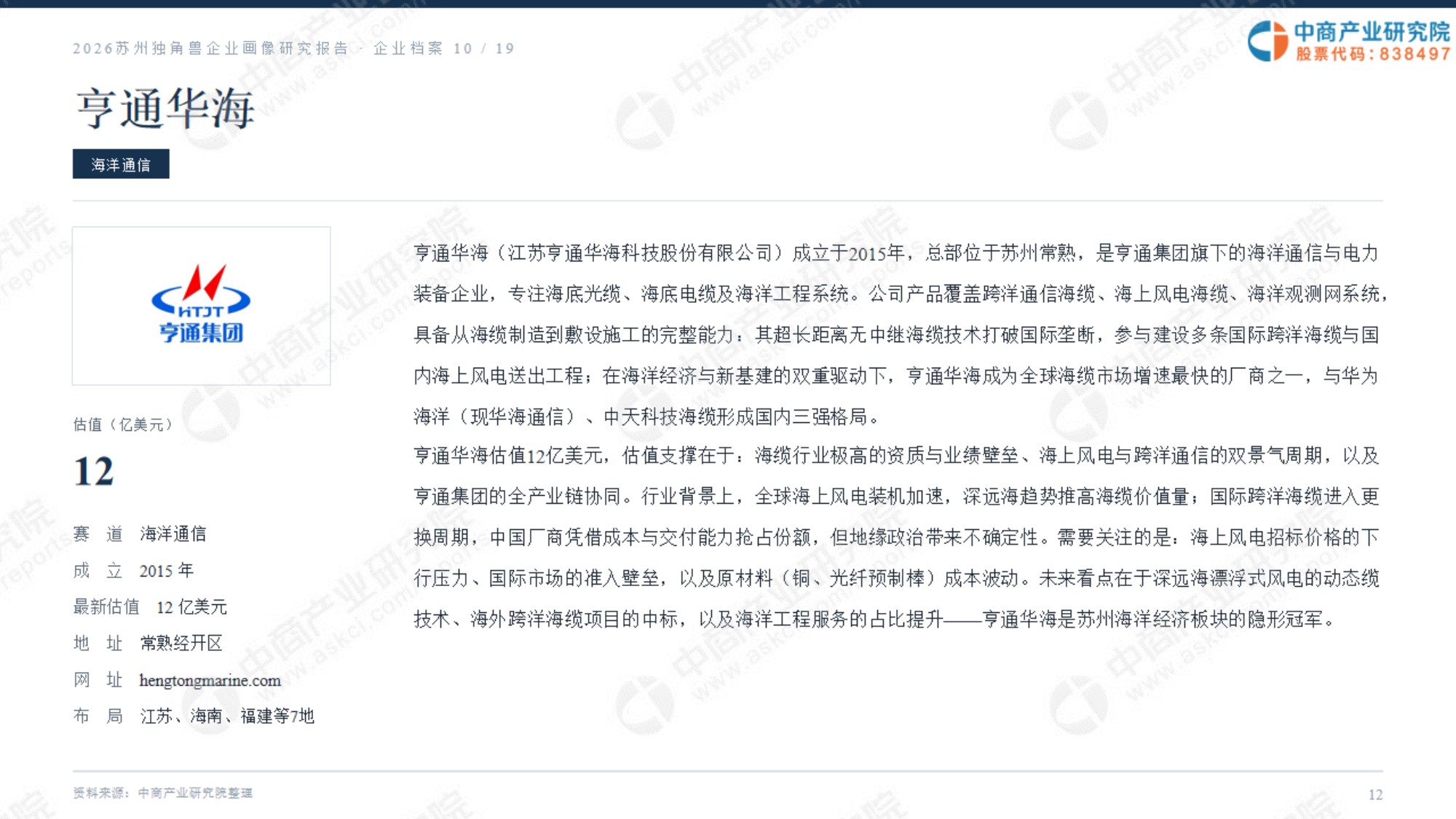 2026苏州独角兽企业画像研究报告.pdf
