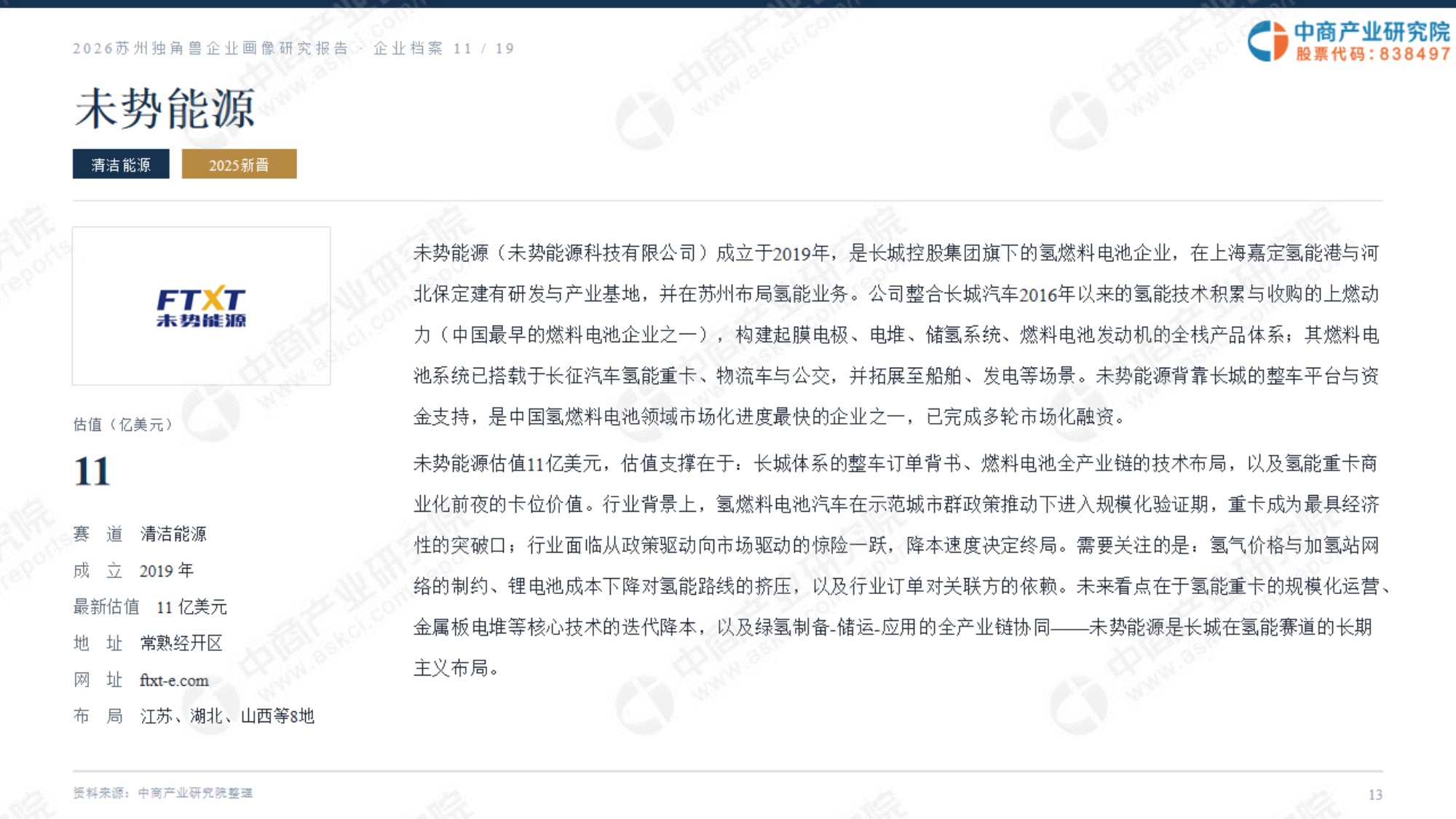 2026苏州独角兽企业画像研究报告.pdf