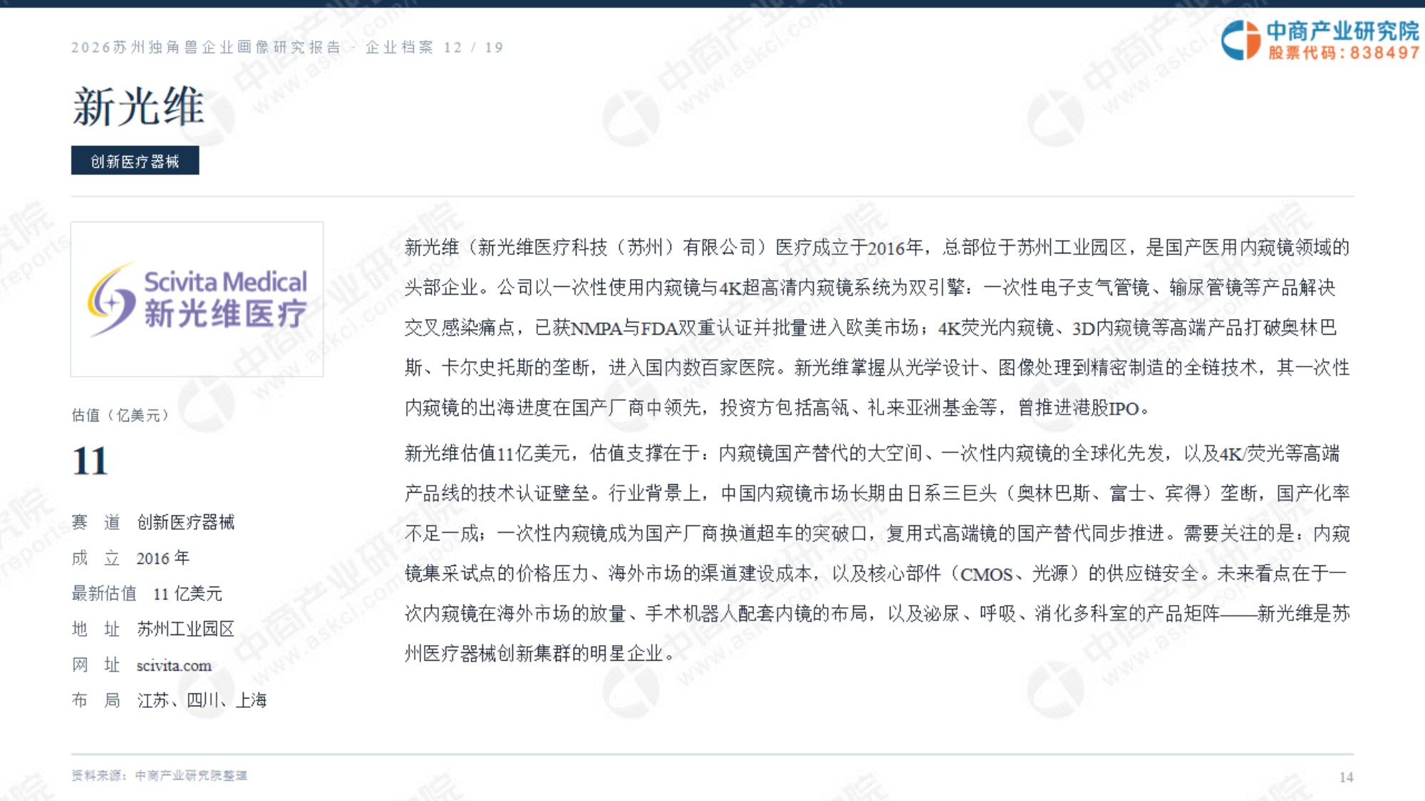 2026苏州独角兽企业画像研究报告.pdf