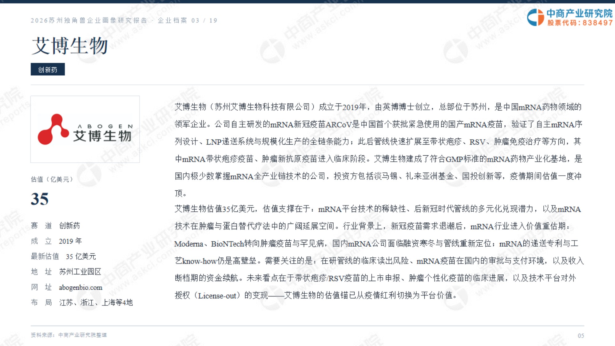 2026苏州独角兽企业画像研究报告.pdf