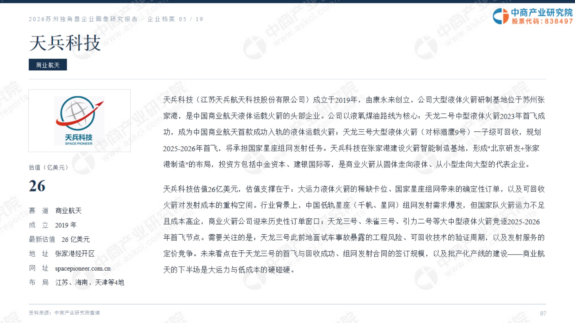 2026苏州独角兽企业画像研究报告.pdf