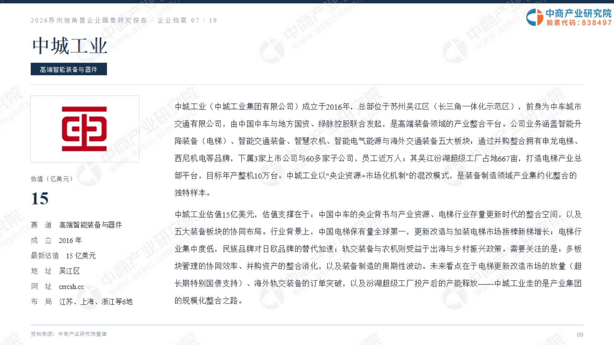 2026苏州独角兽企业画像研究报告.pdf