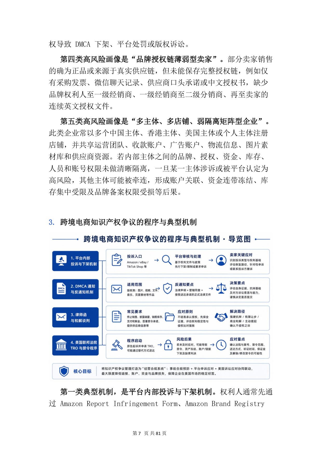 2026苏州跨境电商知识产权实务白皮书-苏州跨境.pdf