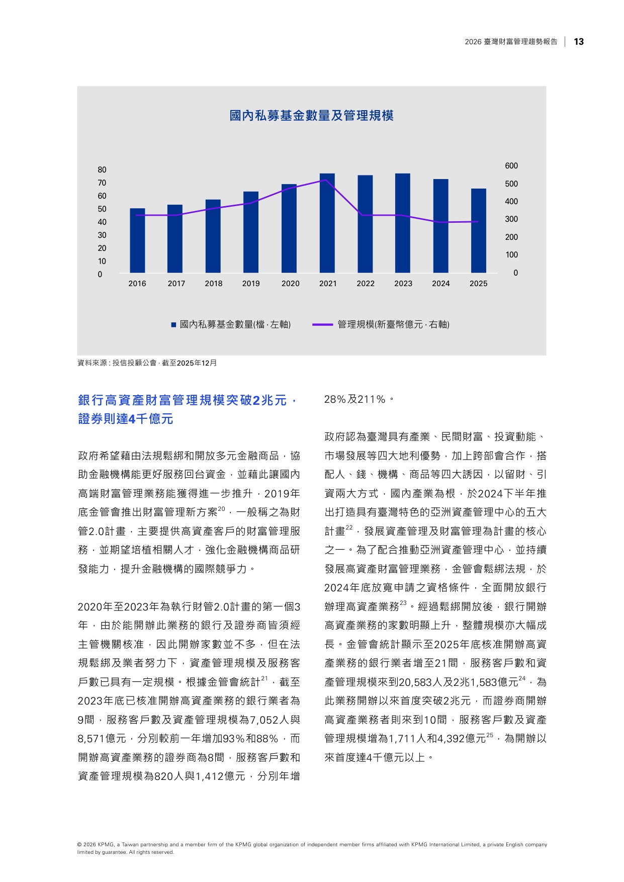 2026台湾财富管理趋势报告-毕马威.pdf