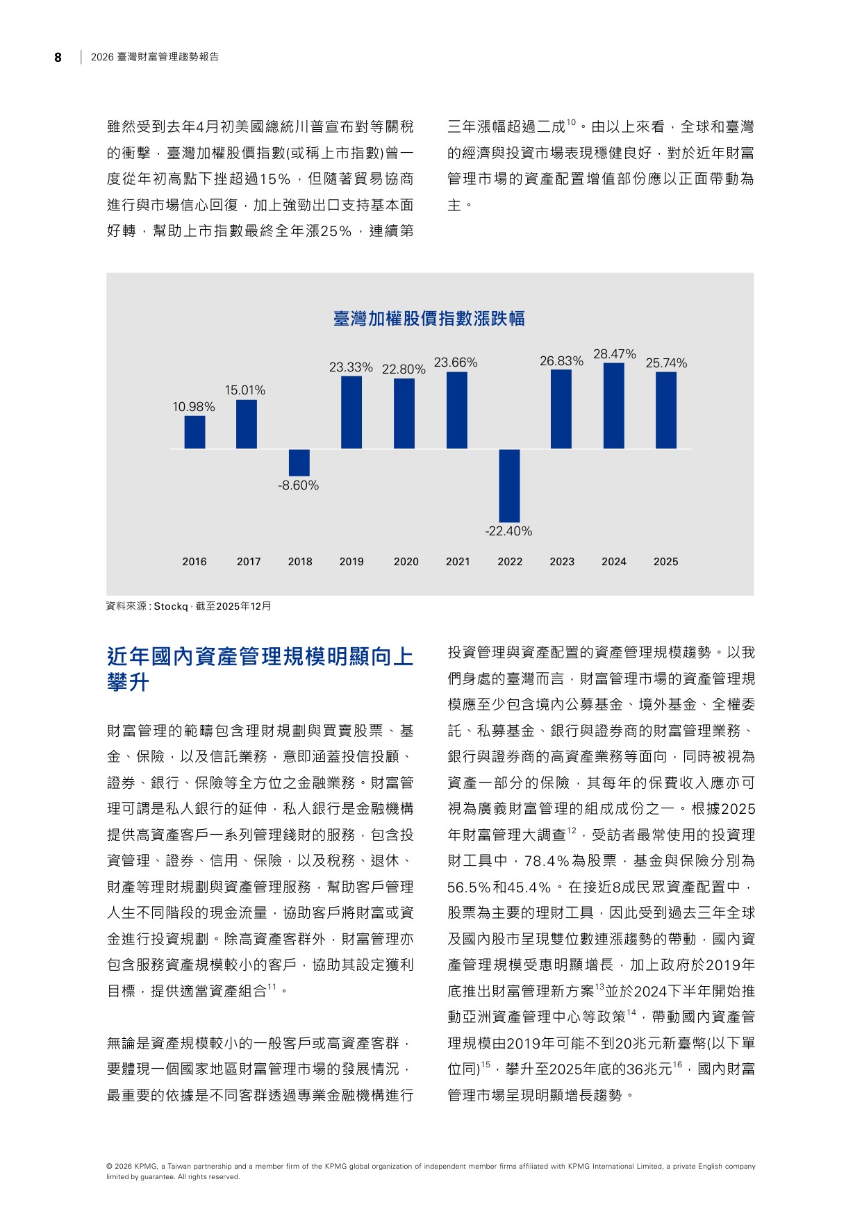 2026台湾财富管理趋势报告-毕马威.pdf