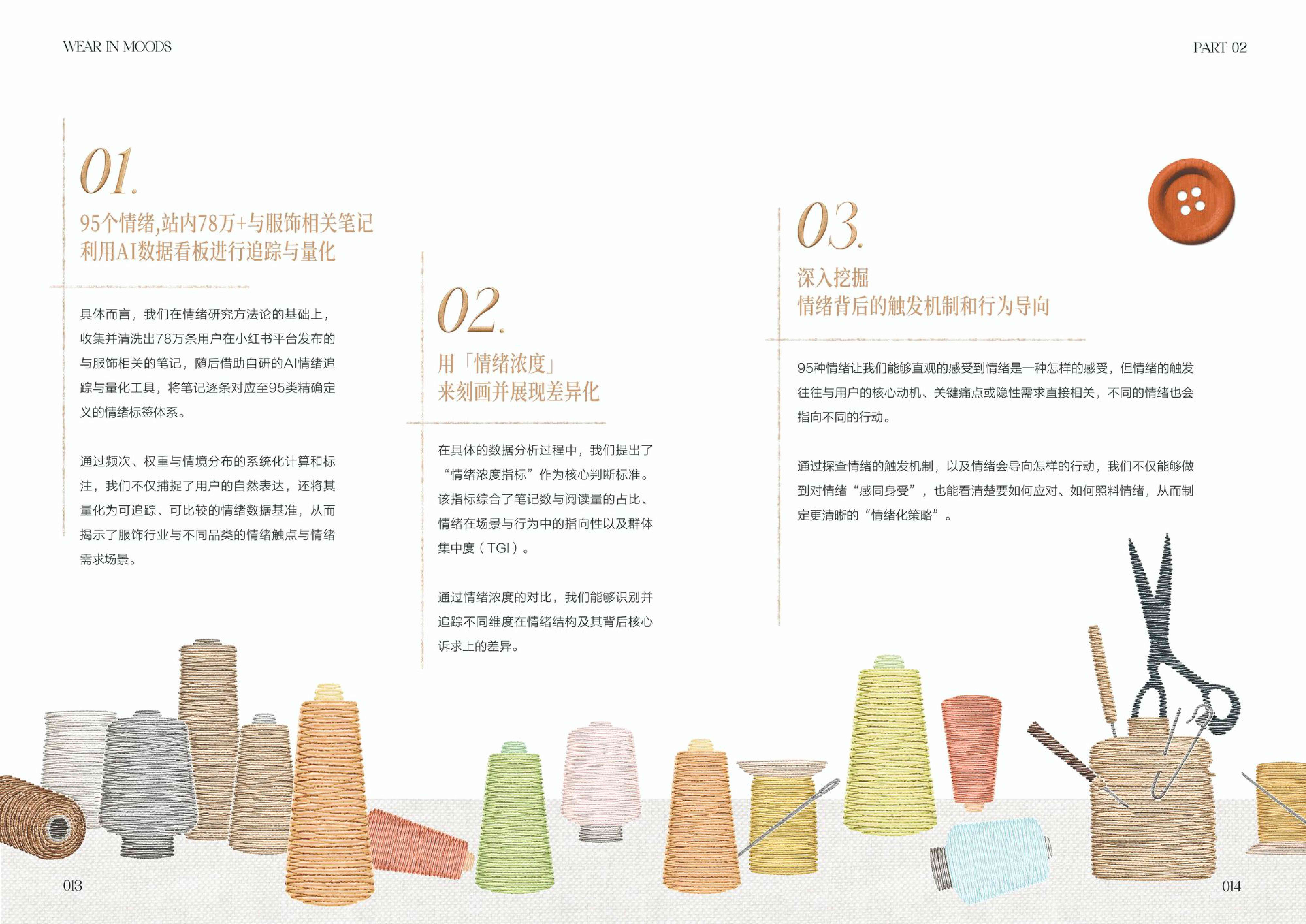 2026小红书商业服饰潮流行业情绪白皮书.pdf