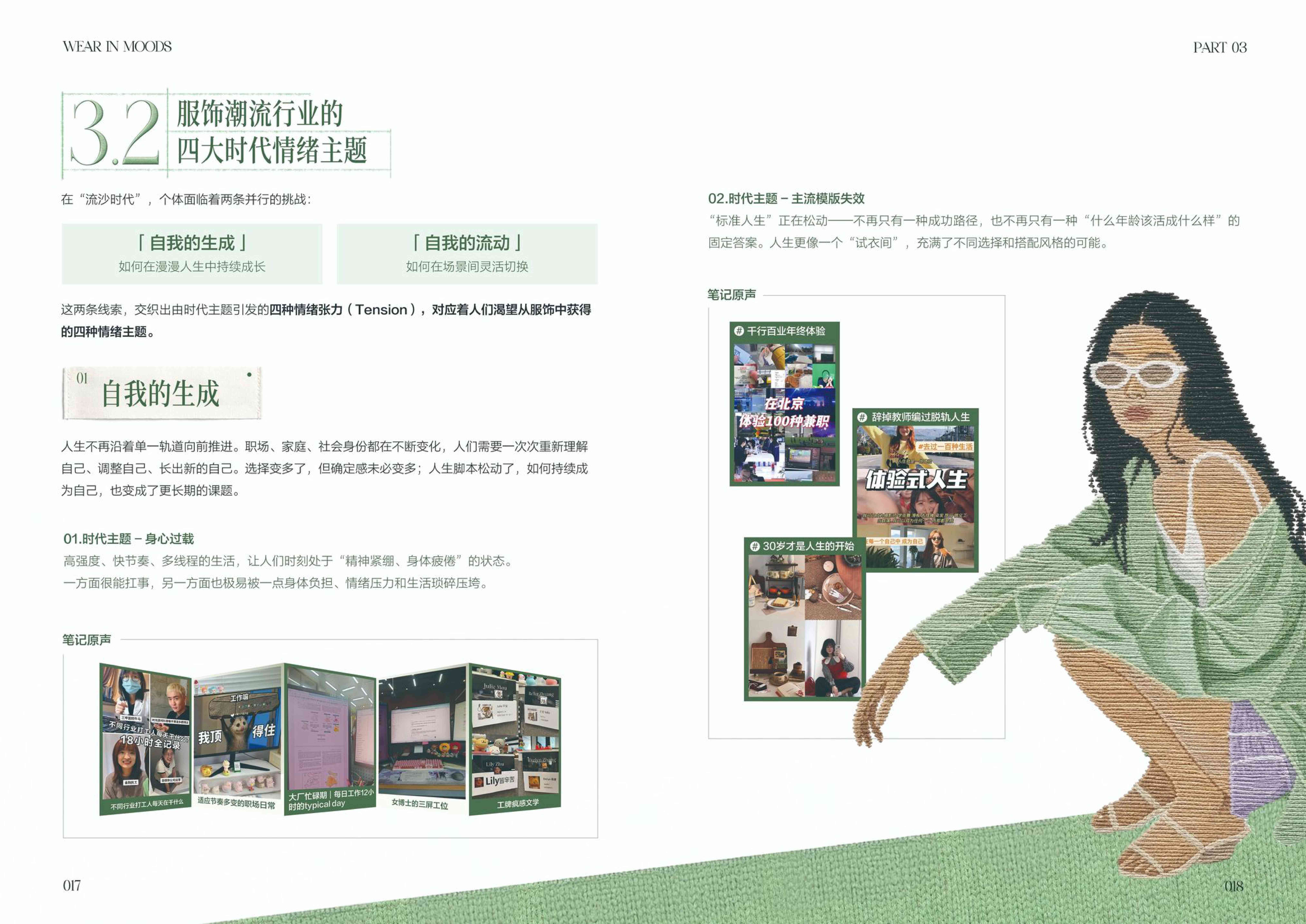 2026小红书商业服饰潮流行业情绪白皮书.pdf