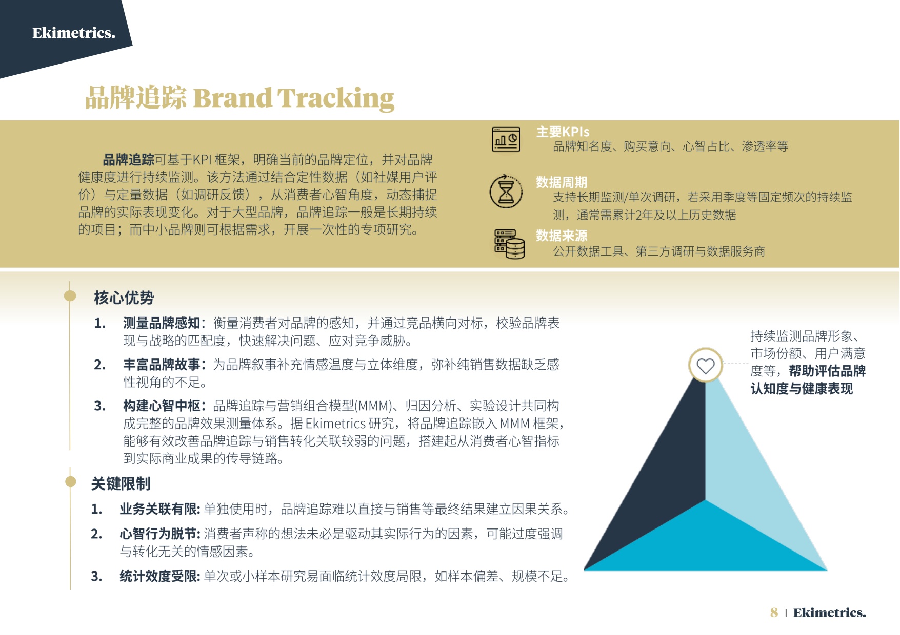 2026营销效果评估与优化方法手册-易启捷思.pdf