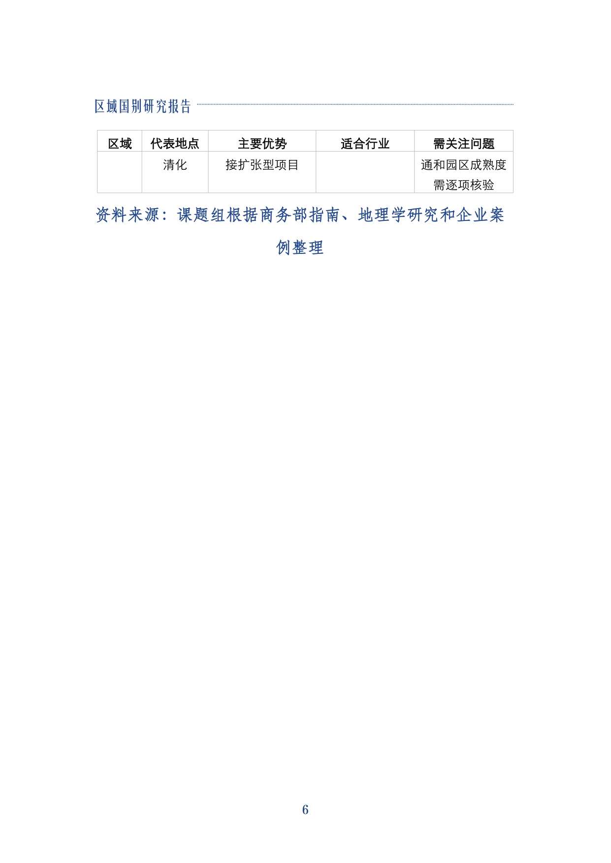 2026越南投资环境与市场准入研究报-上海大学经济学院-29页.pdf