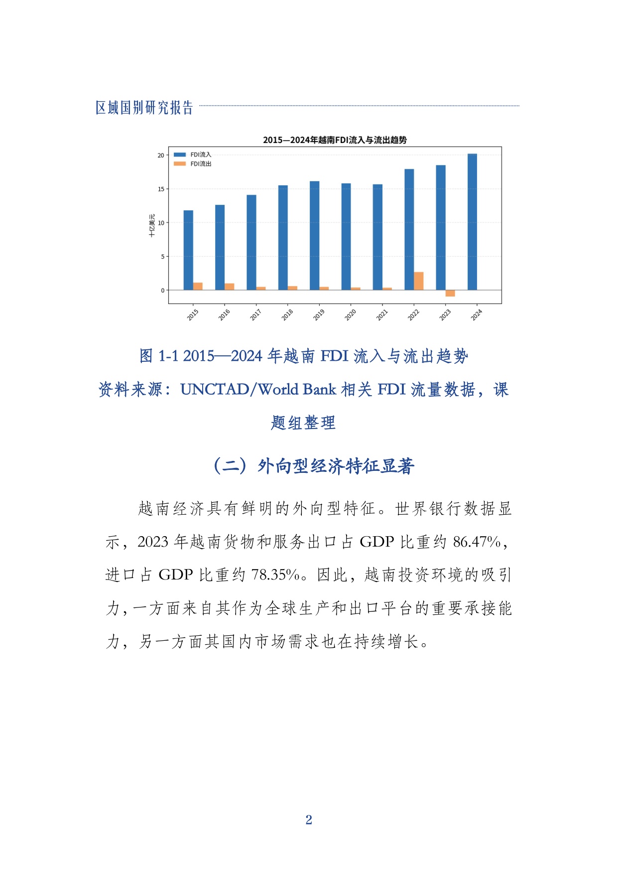 2026越南投资环境与市场准入研究报-上海大学经济学院-29页.pdf