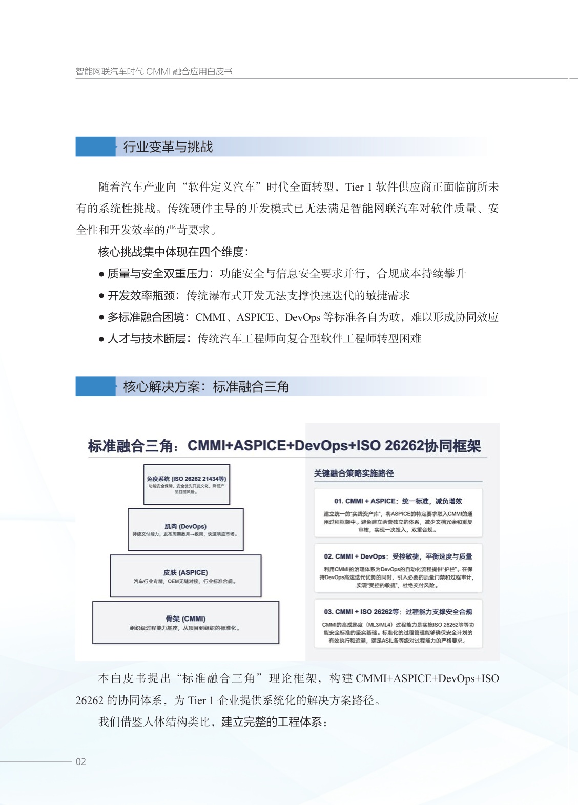 2026智能网联汽车时代CMMI融合应用白皮书-ISACA.pdf